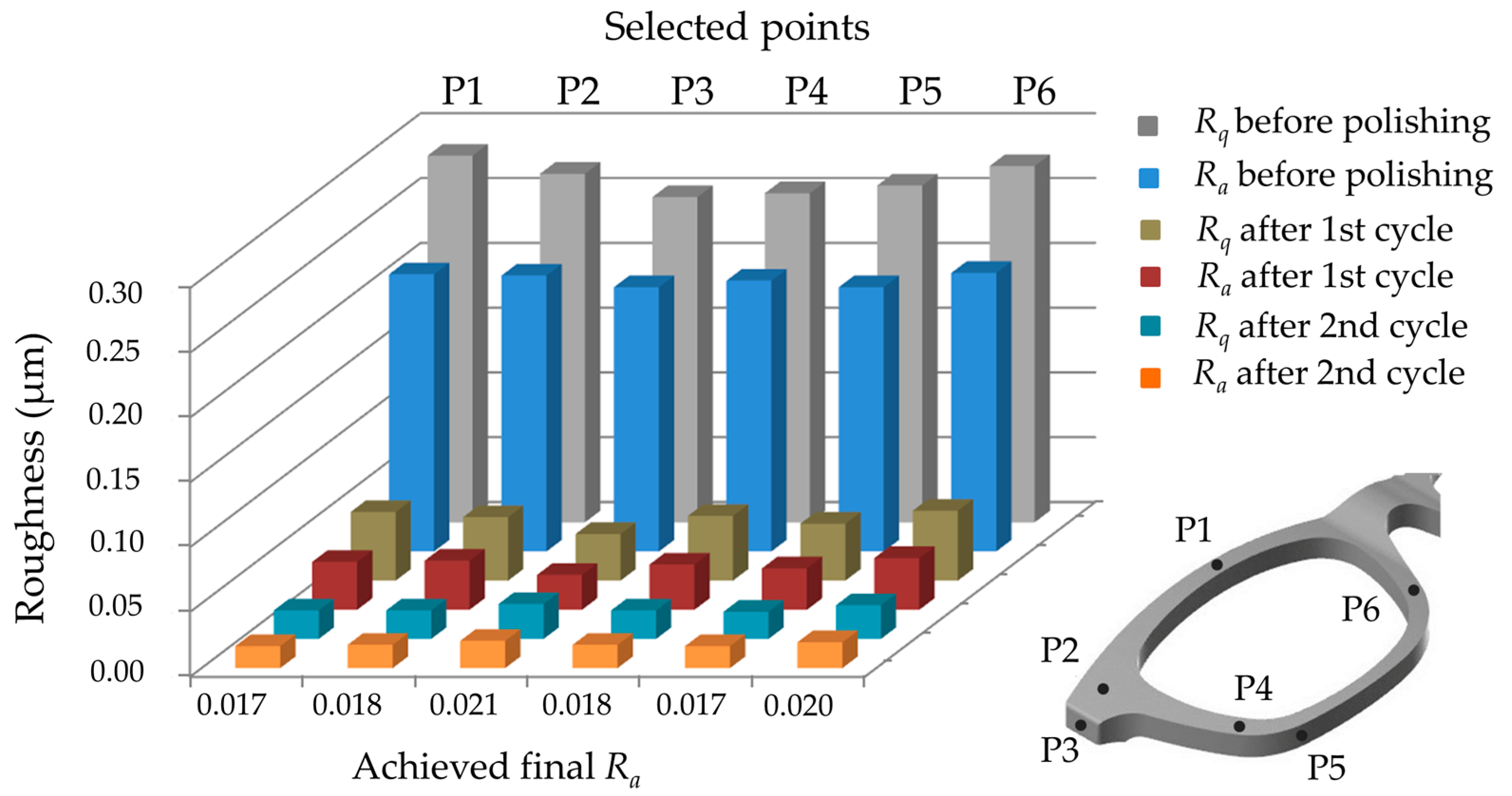 Applsci 09 05489 g020 Applsci 09 05489 g020