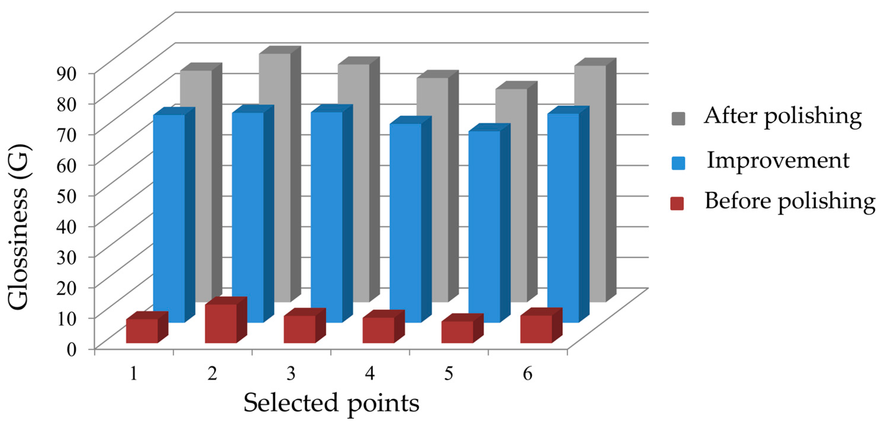 Applsci 09 05489 g021 Applsci 09 05489 g021