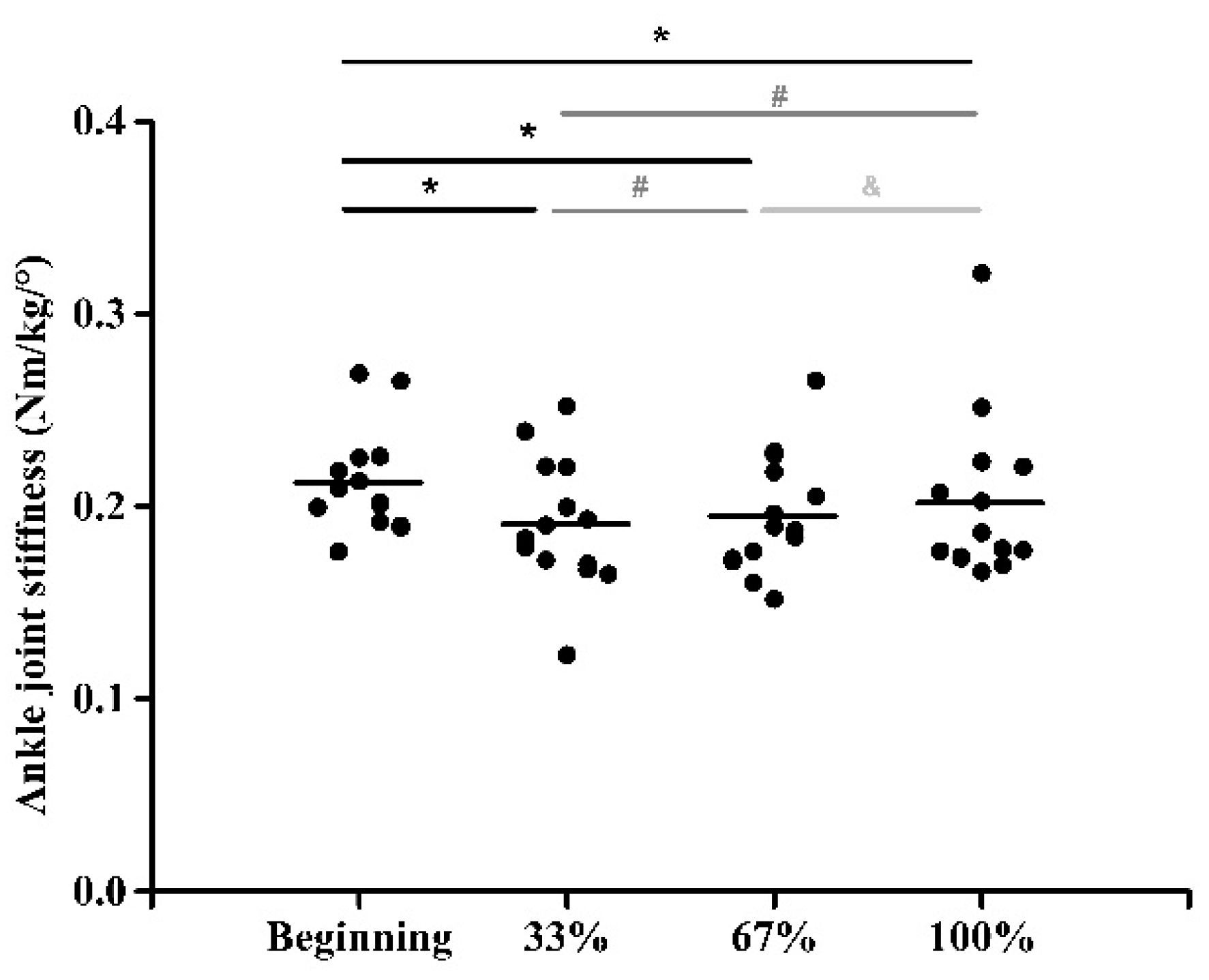 Applsci 09 05493 g005 Applsci 09 05493 g005