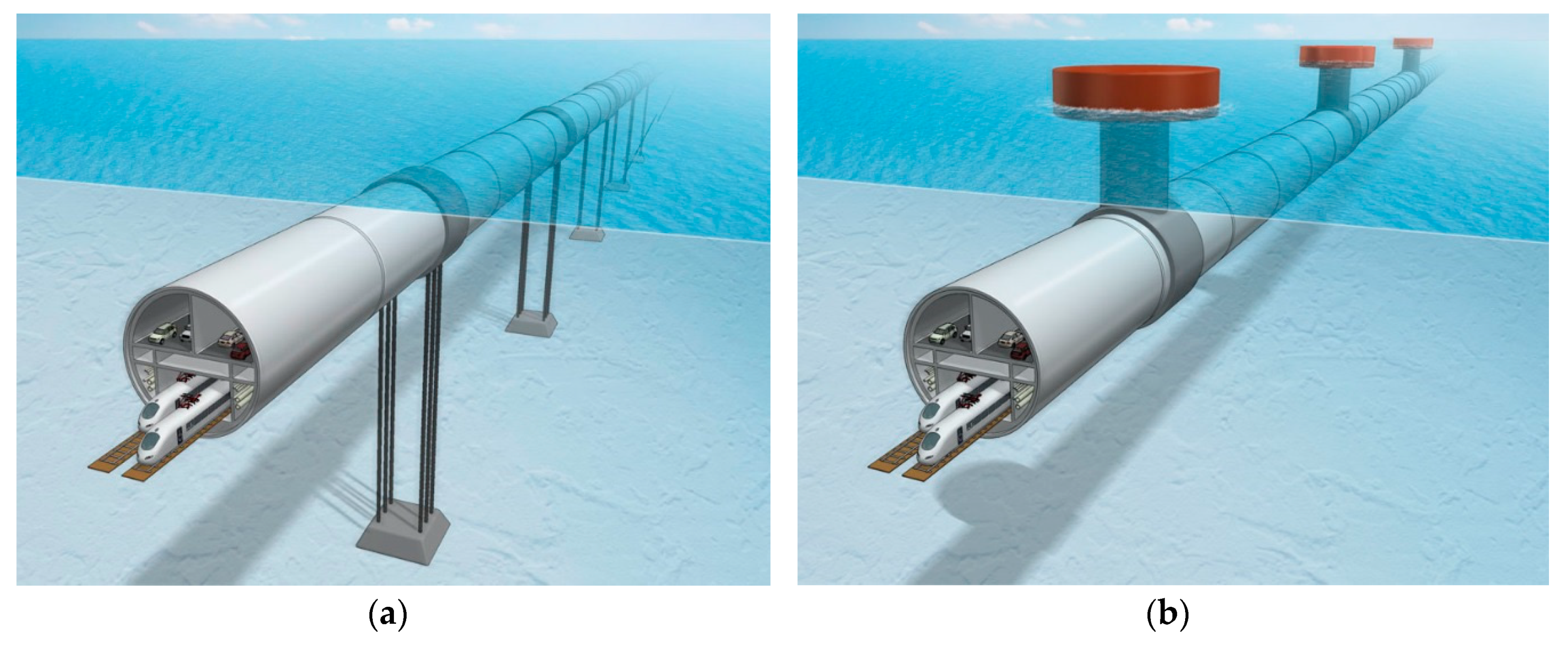 Applied Sciences | Free Full-Text | Hydrodynamic Behavior of Submerged  Floating Tunnels with Suspension Cables and Towers under Irregular Waves