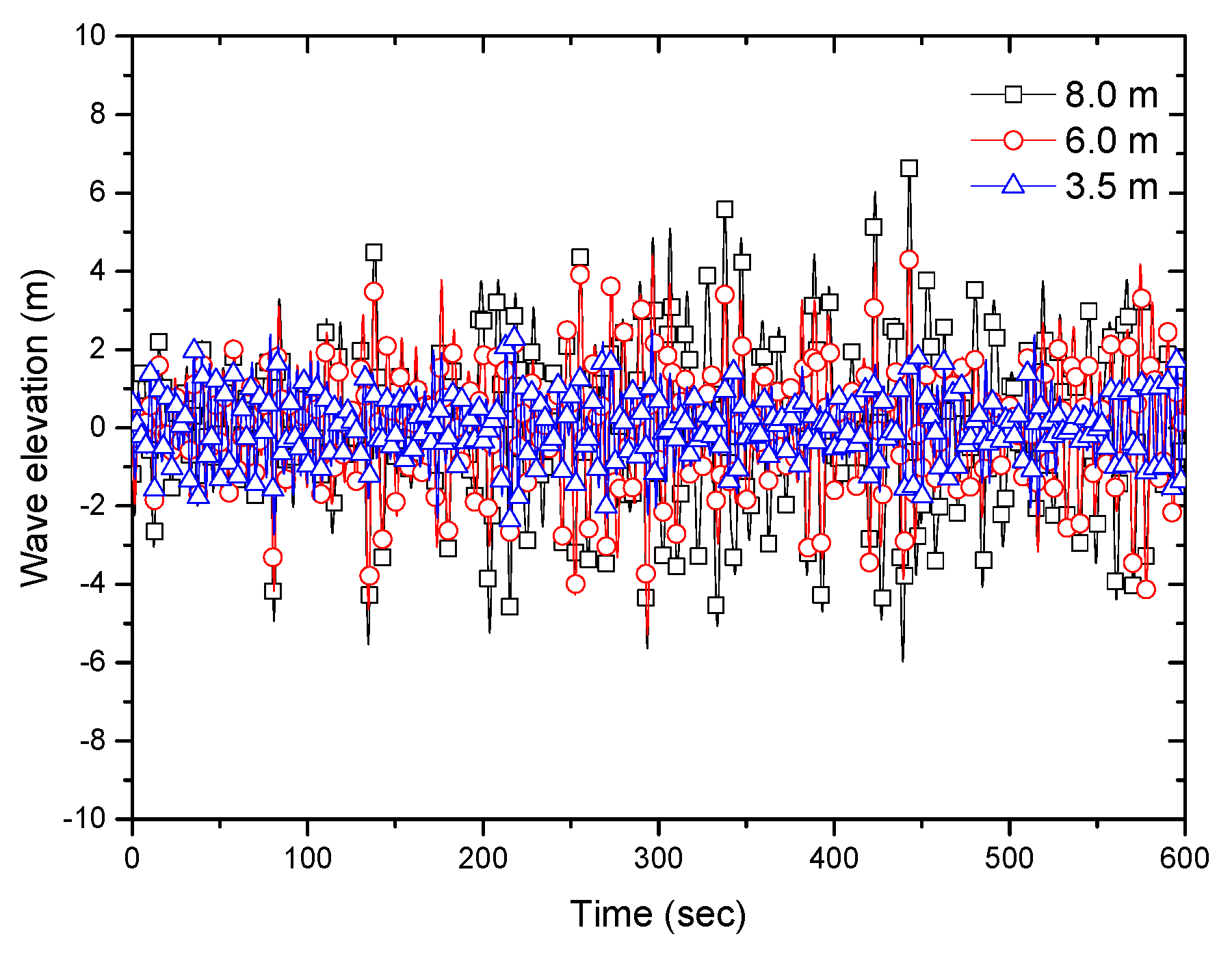 Applsci 09 05494 g007 Applsci 09 05494 g007