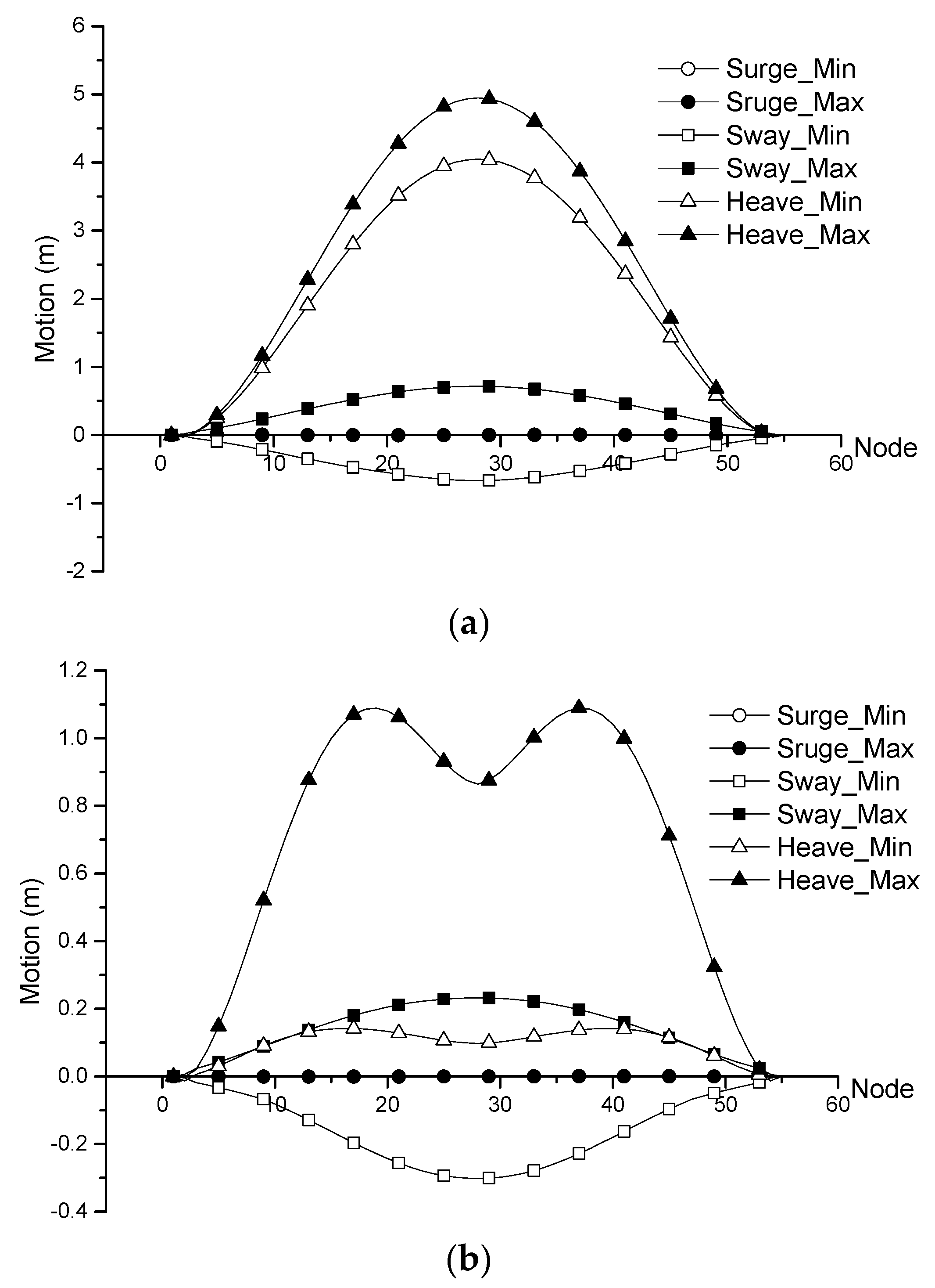 Applsci 09 05494 g008 Applsci 09 05494 g008