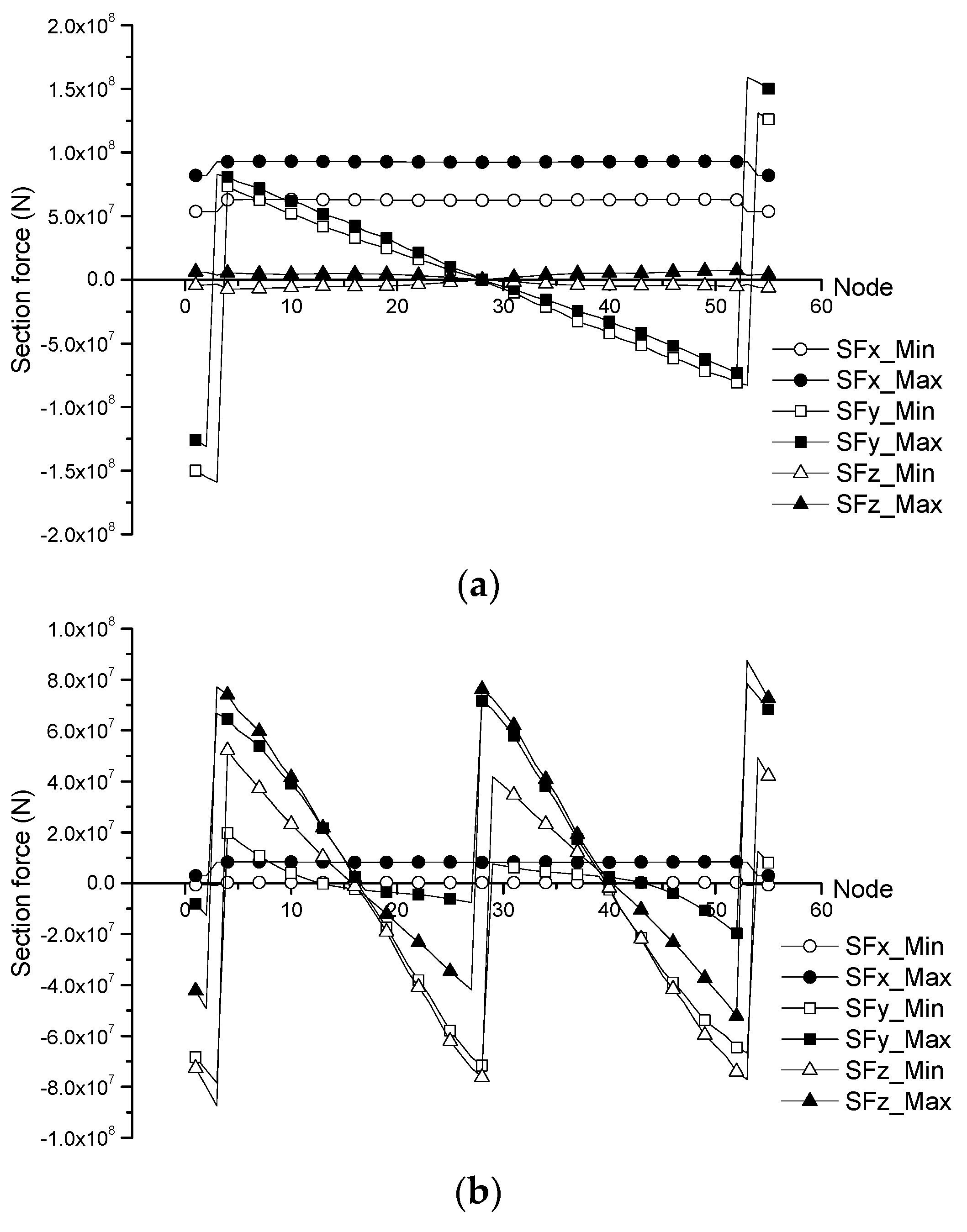 Applsci 09 05494 g010 Applsci 09 05494 g010