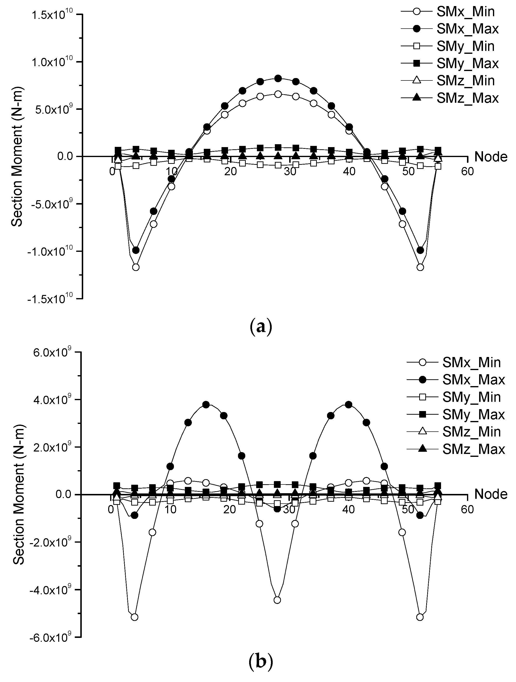 Applsci 09 05494 g011 Applsci 09 05494 g011