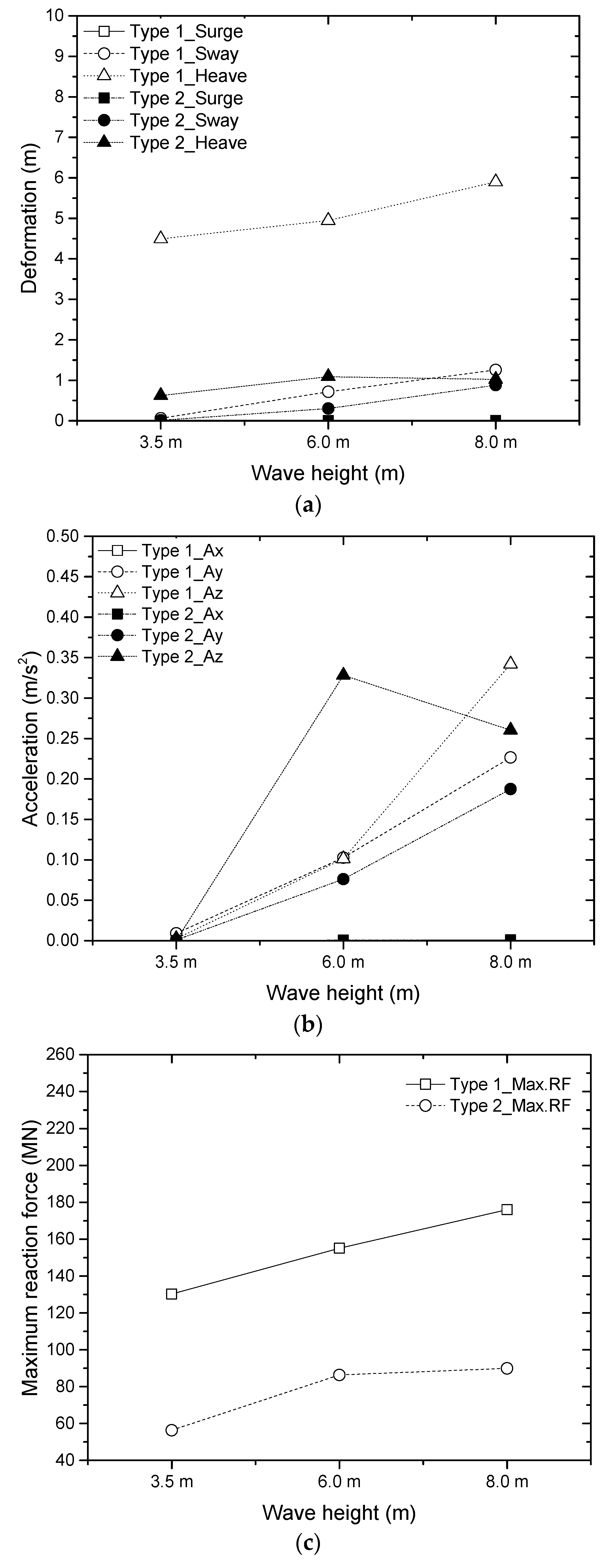 Applsci 09 05494 g012a Applsci 09 05494 g012a