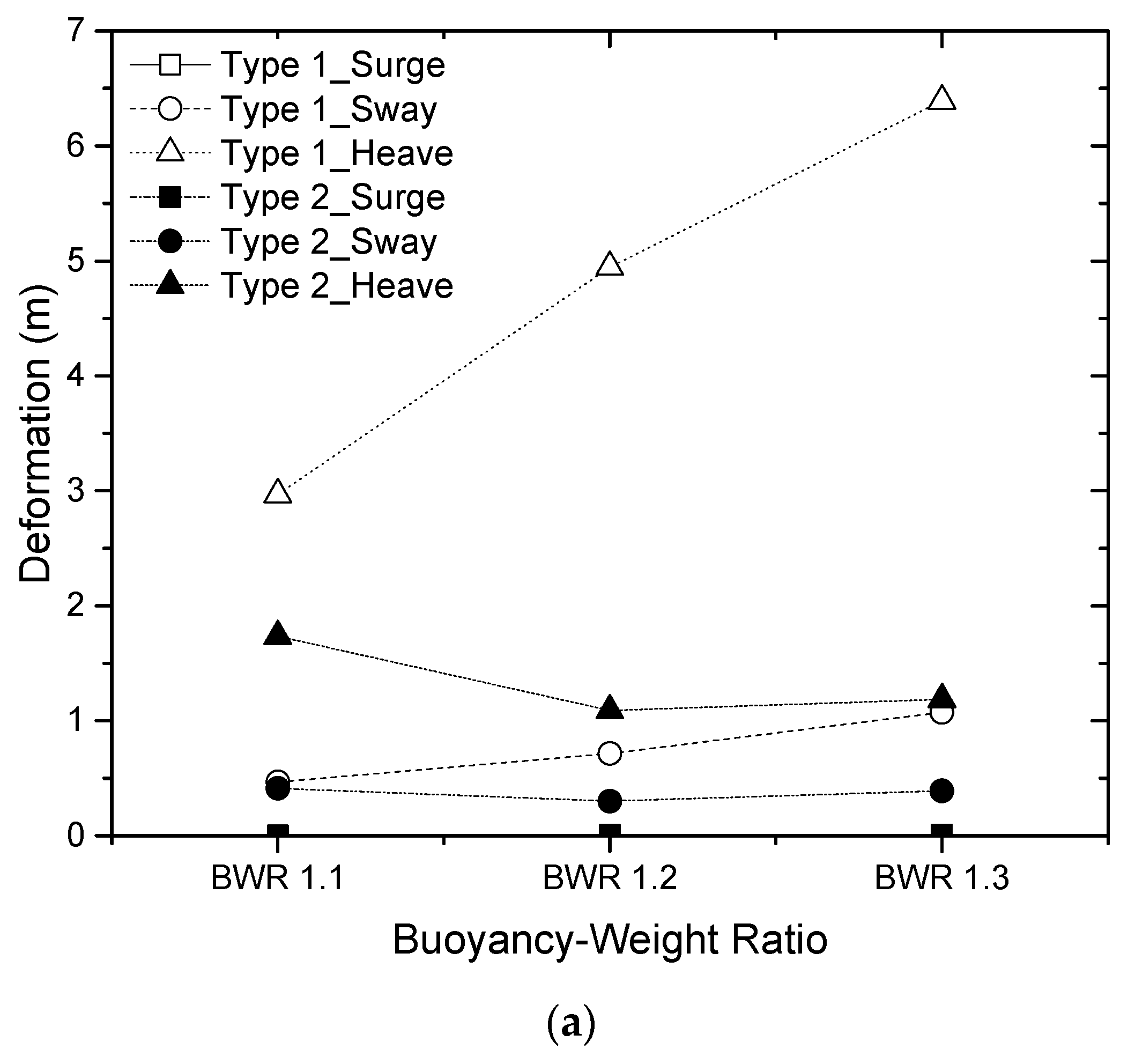 Applsci 09 05494 g013a Applsci 09 05494 g013a