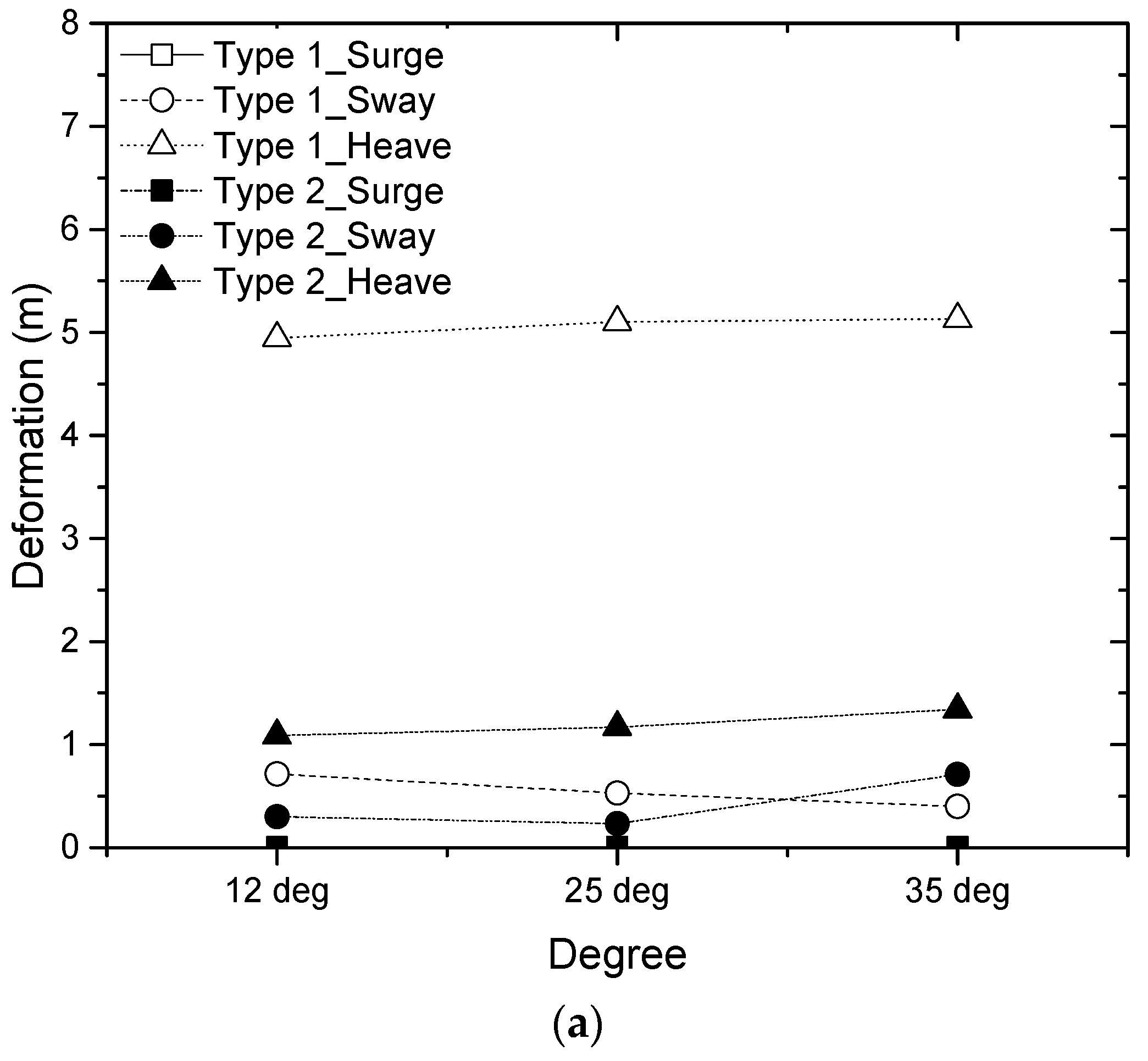 Applsci 09 05494 g015a Applsci 09 05494 g015a