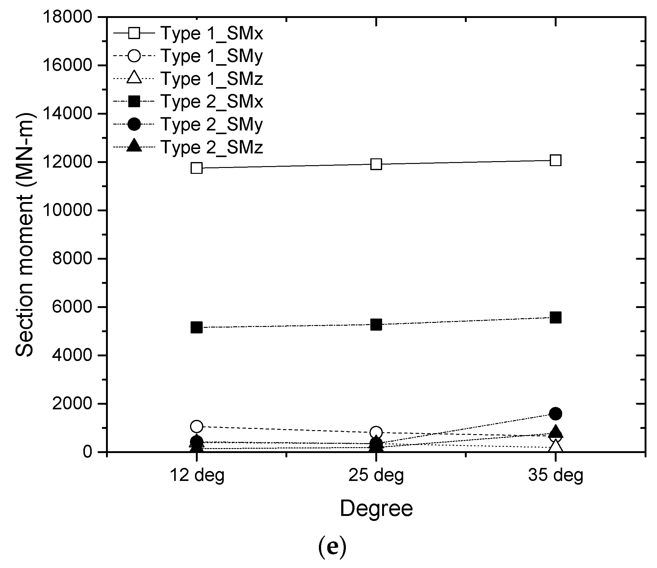 Applsci 09 05494 g015c Applsci 09 05494 g015c