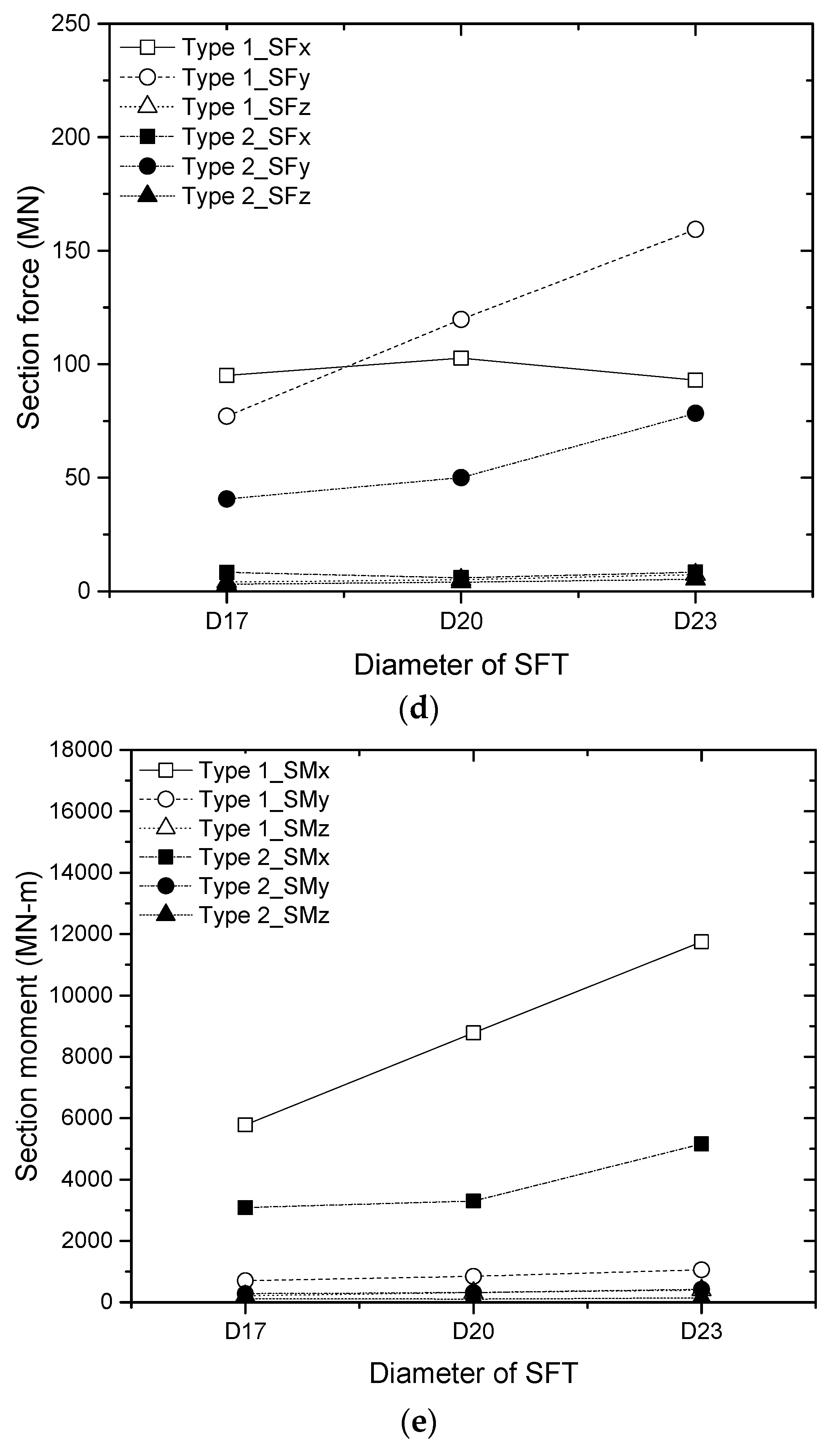 Applsci 09 05494 g016b Applsci 09 05494 g016b