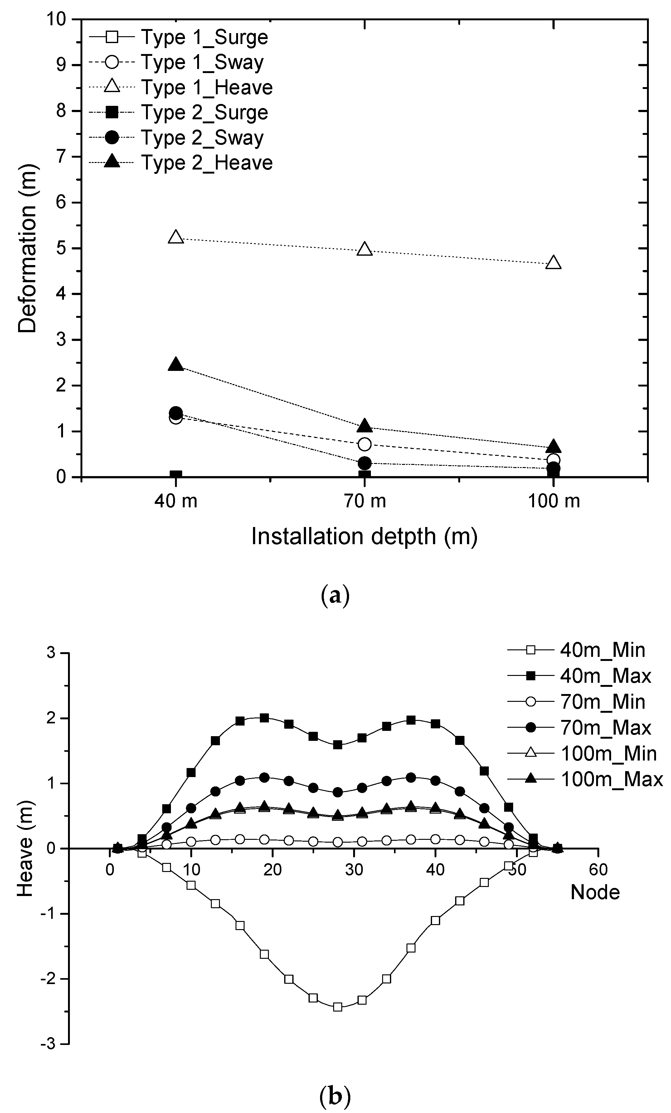 Applsci 09 05494 g017a Applsci 09 05494 g017a