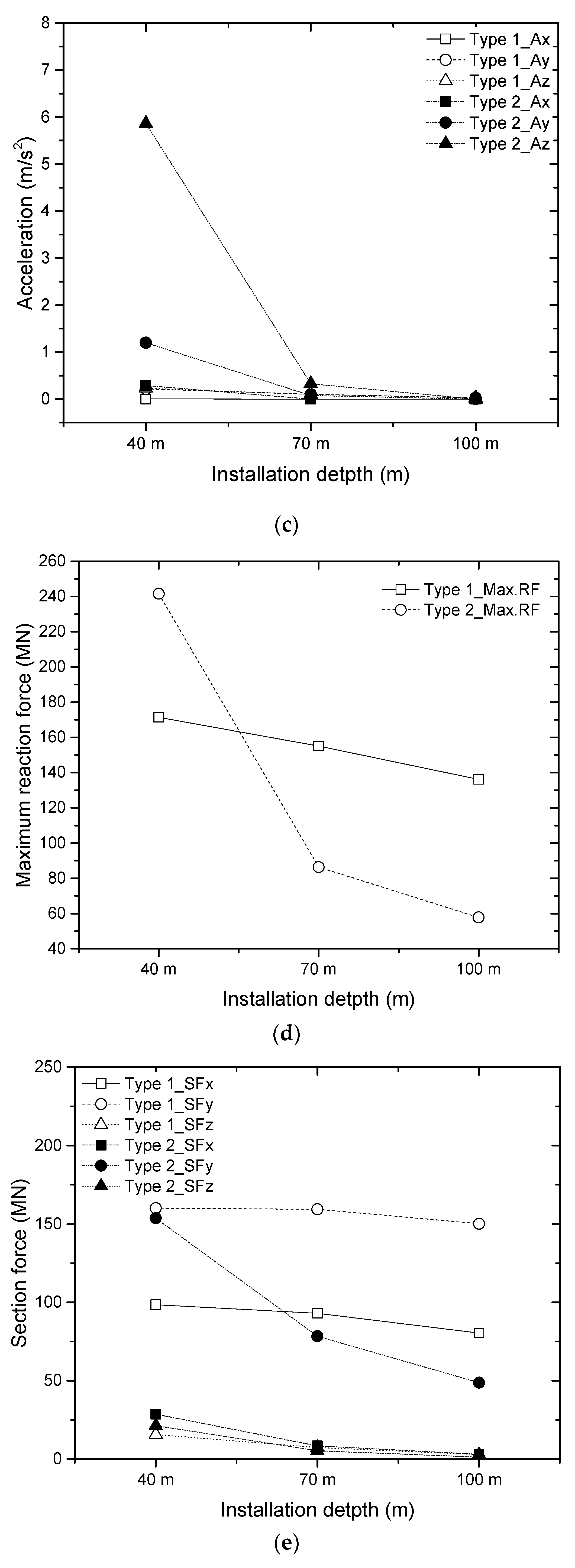 Applsci 09 05494 g017b Applsci 09 05494 g017b