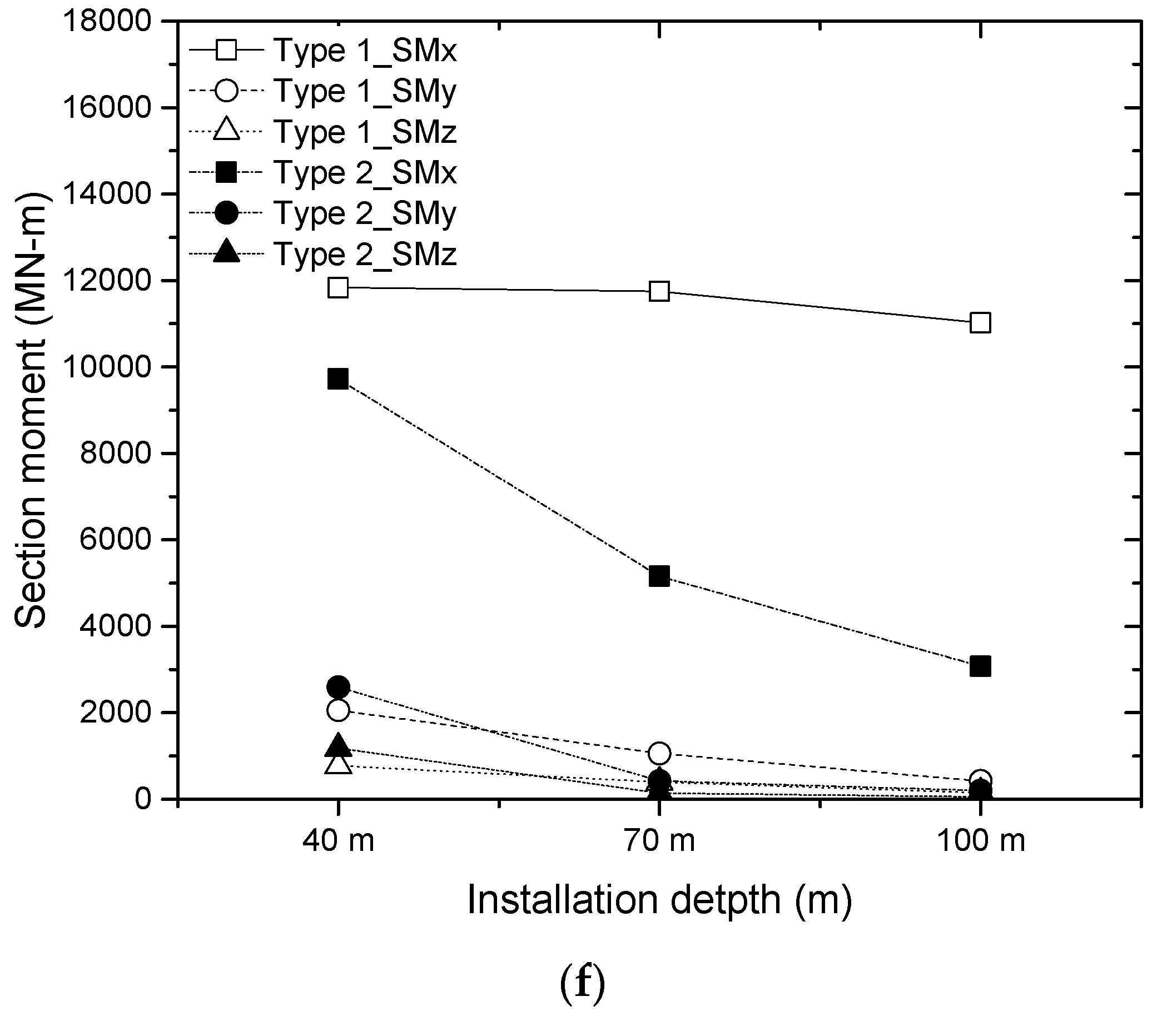 Applsci 09 05494 g017c Applsci 09 05494 g017c
