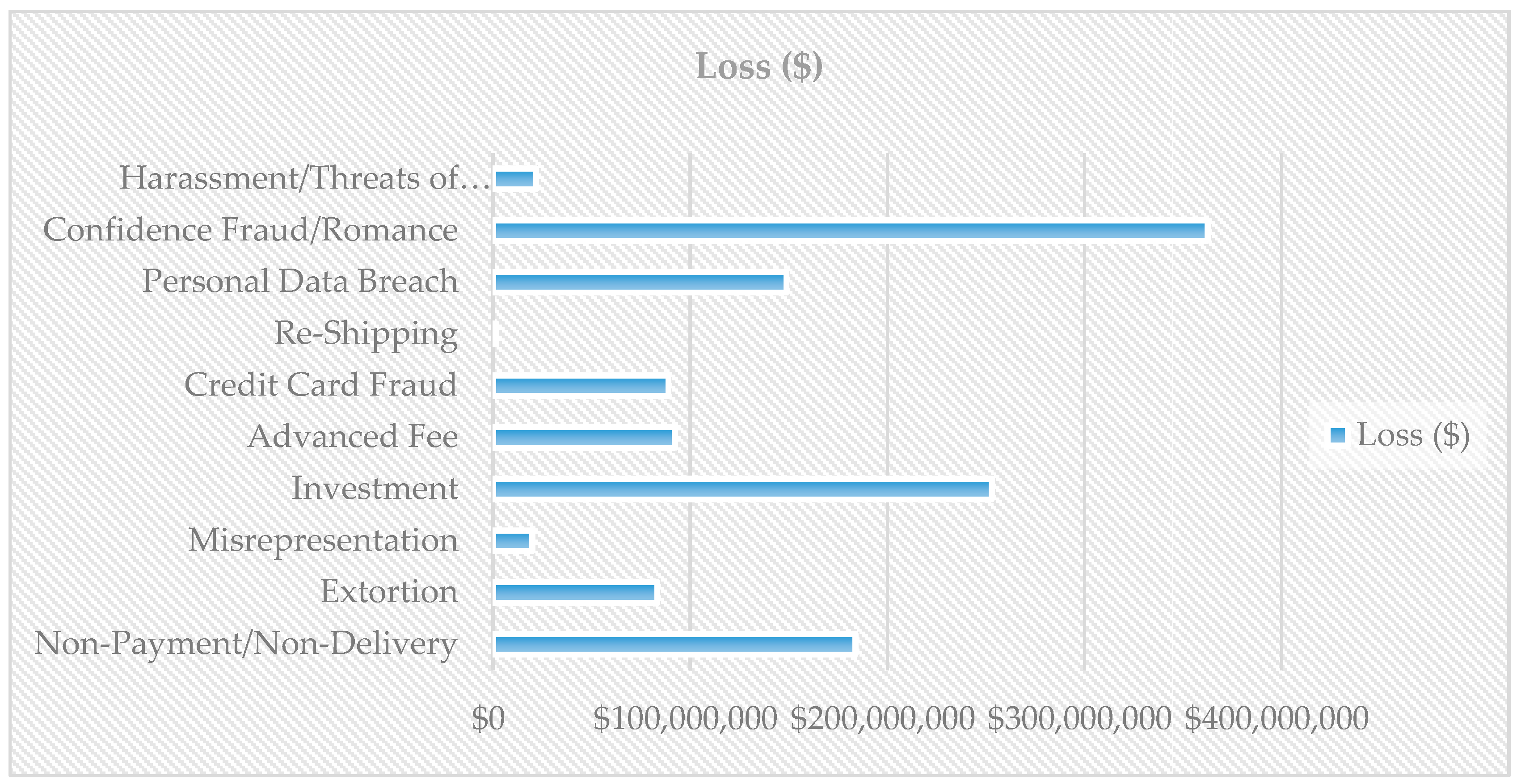 Applsci 09 05496 g002