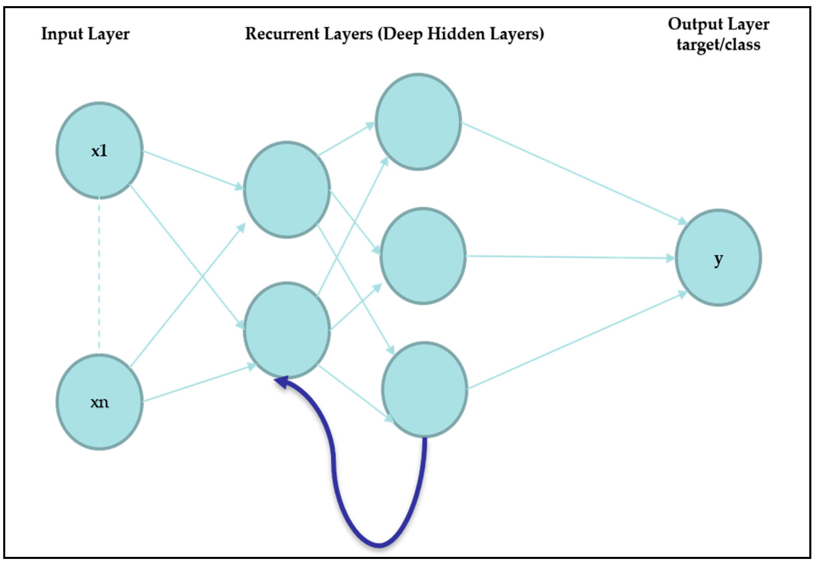 Applsci 09 05496 g004