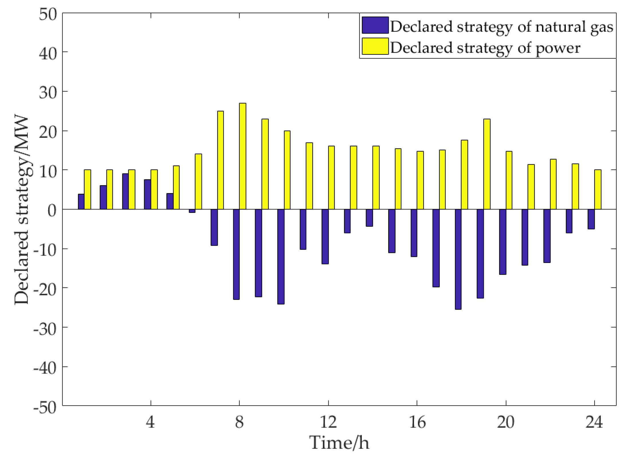Applsci 09 05497 g006