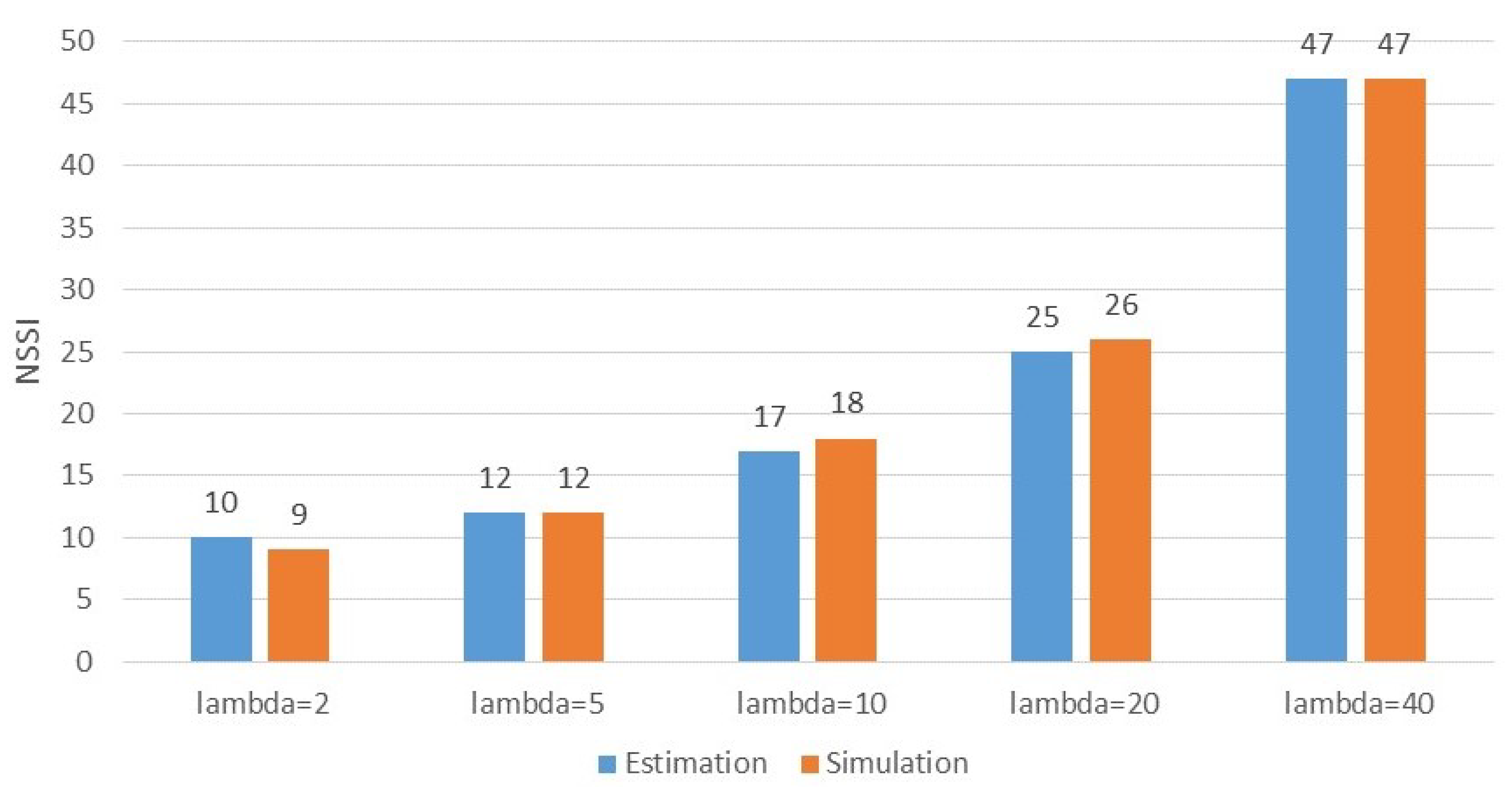 Applsci 09 05498 g008