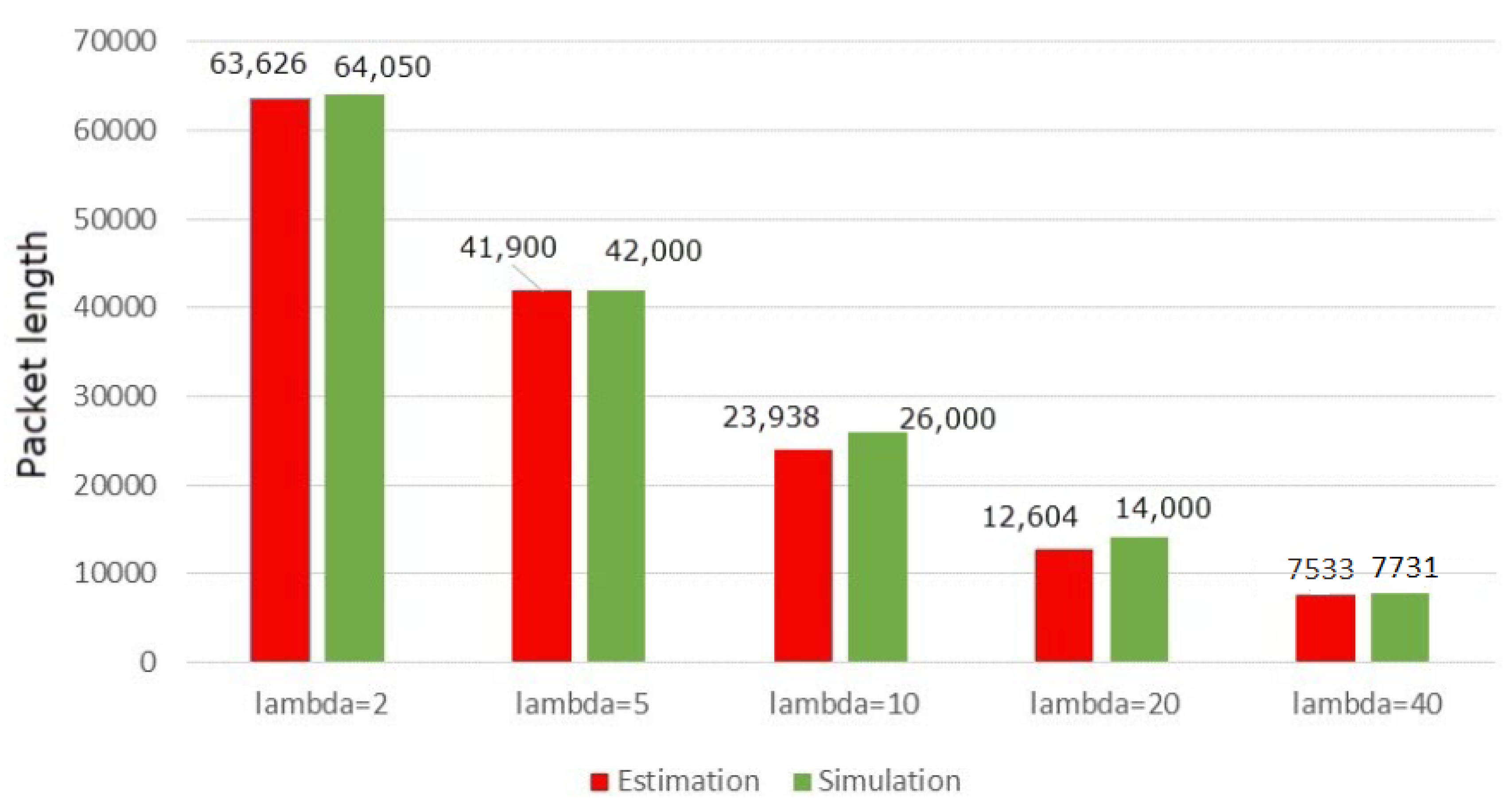 Applsci 09 05498 g009