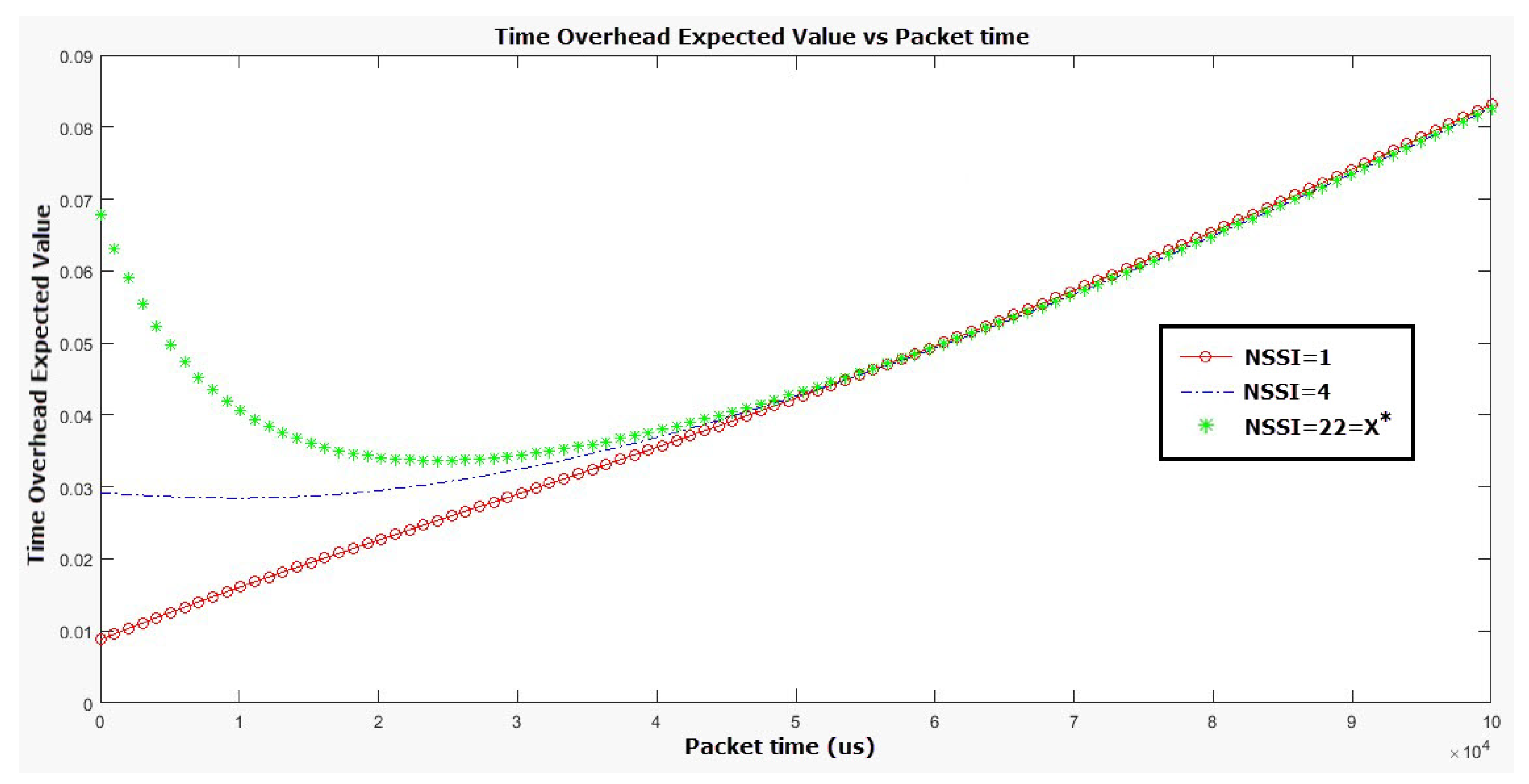 Applsci 09 05498 g010