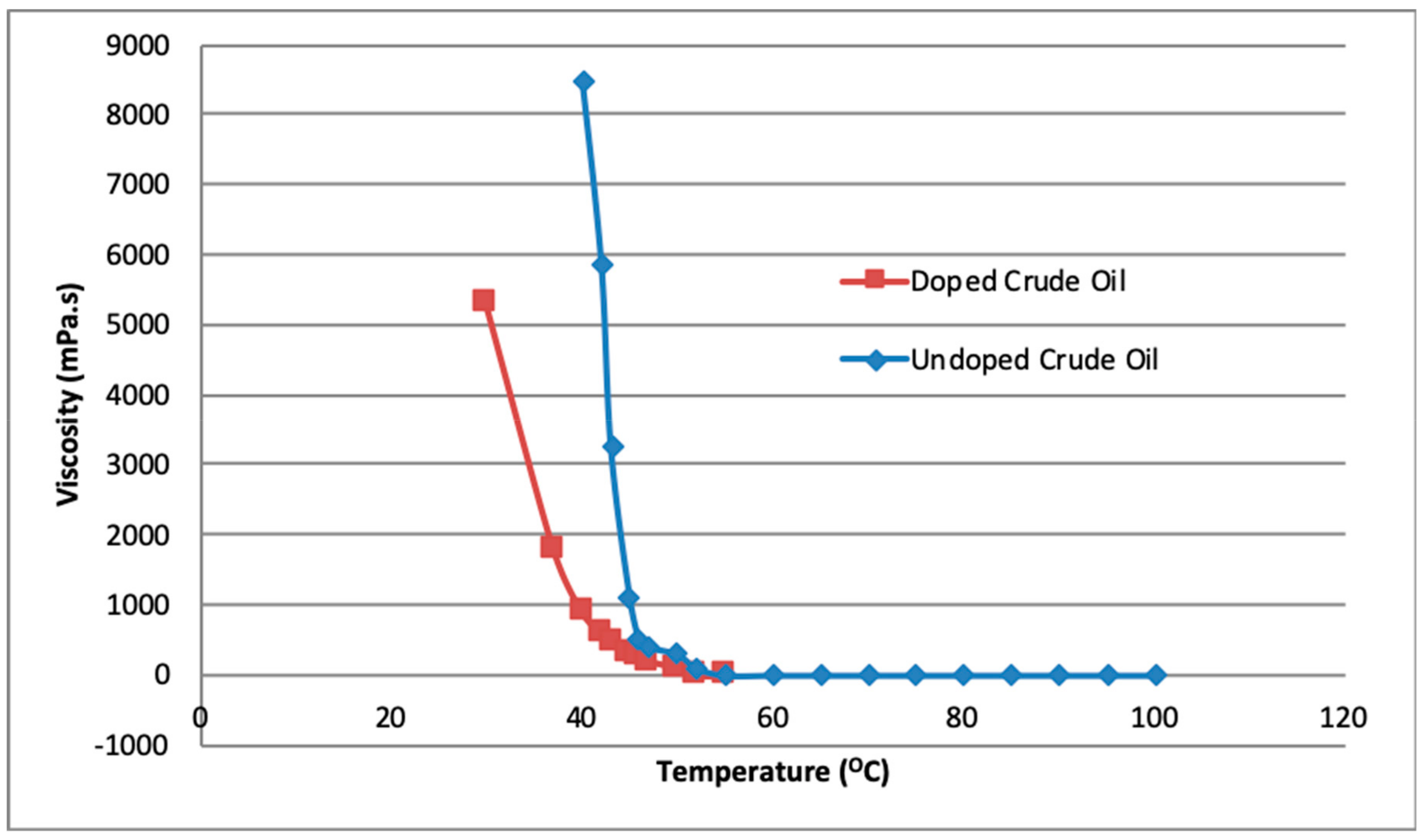 Applsci 09 05499 g005 Applsci 09 05499 g005