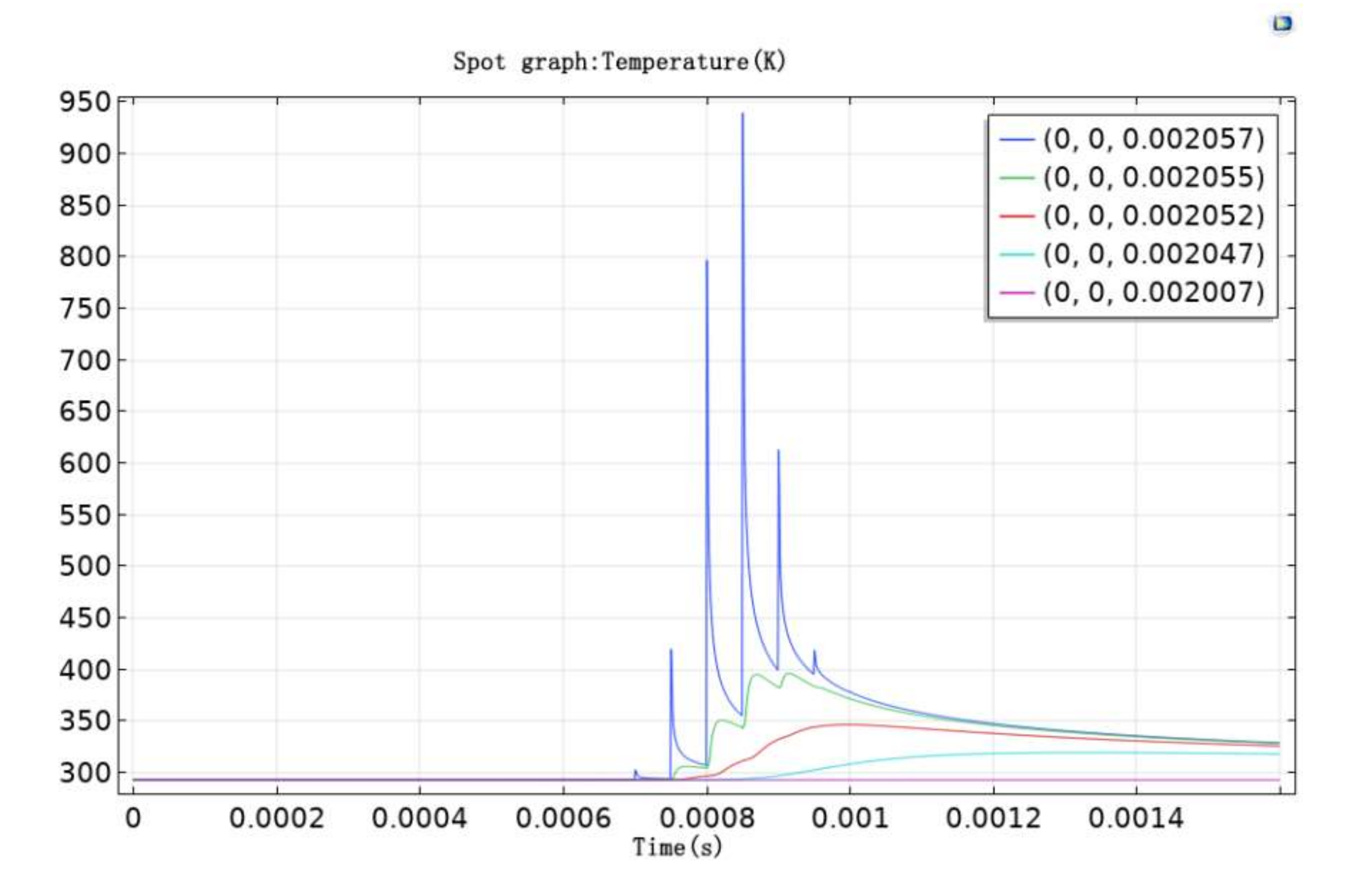 Applsci 09 05500 g005