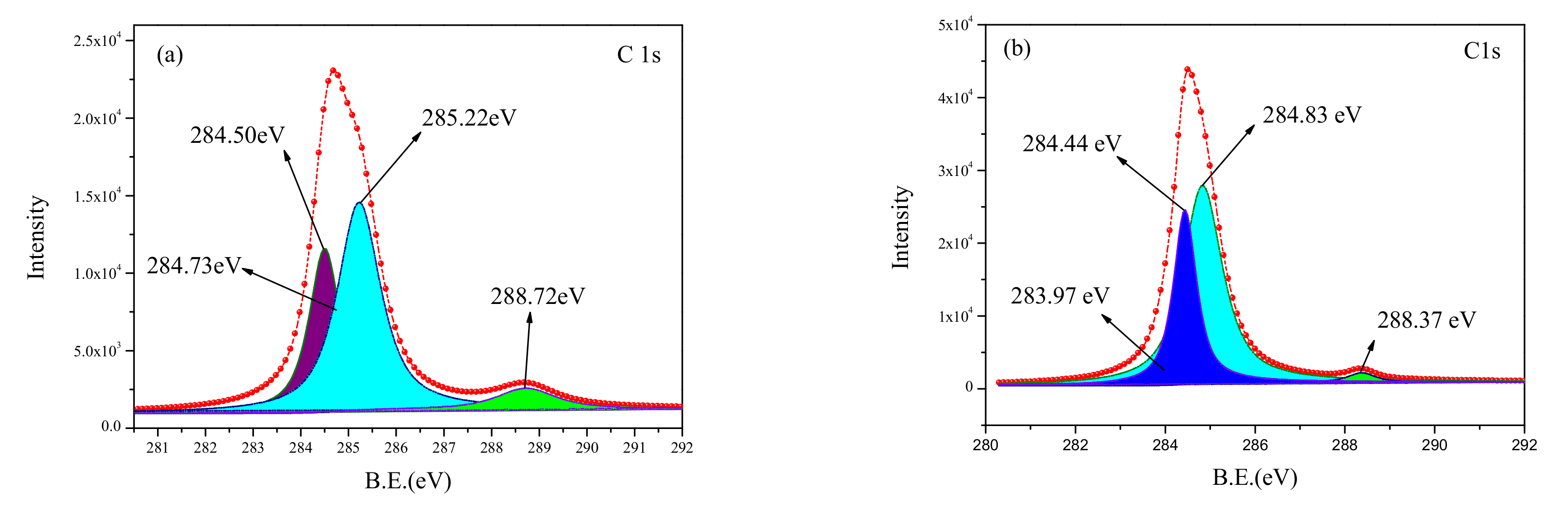 Applsci 09 05500 g008
