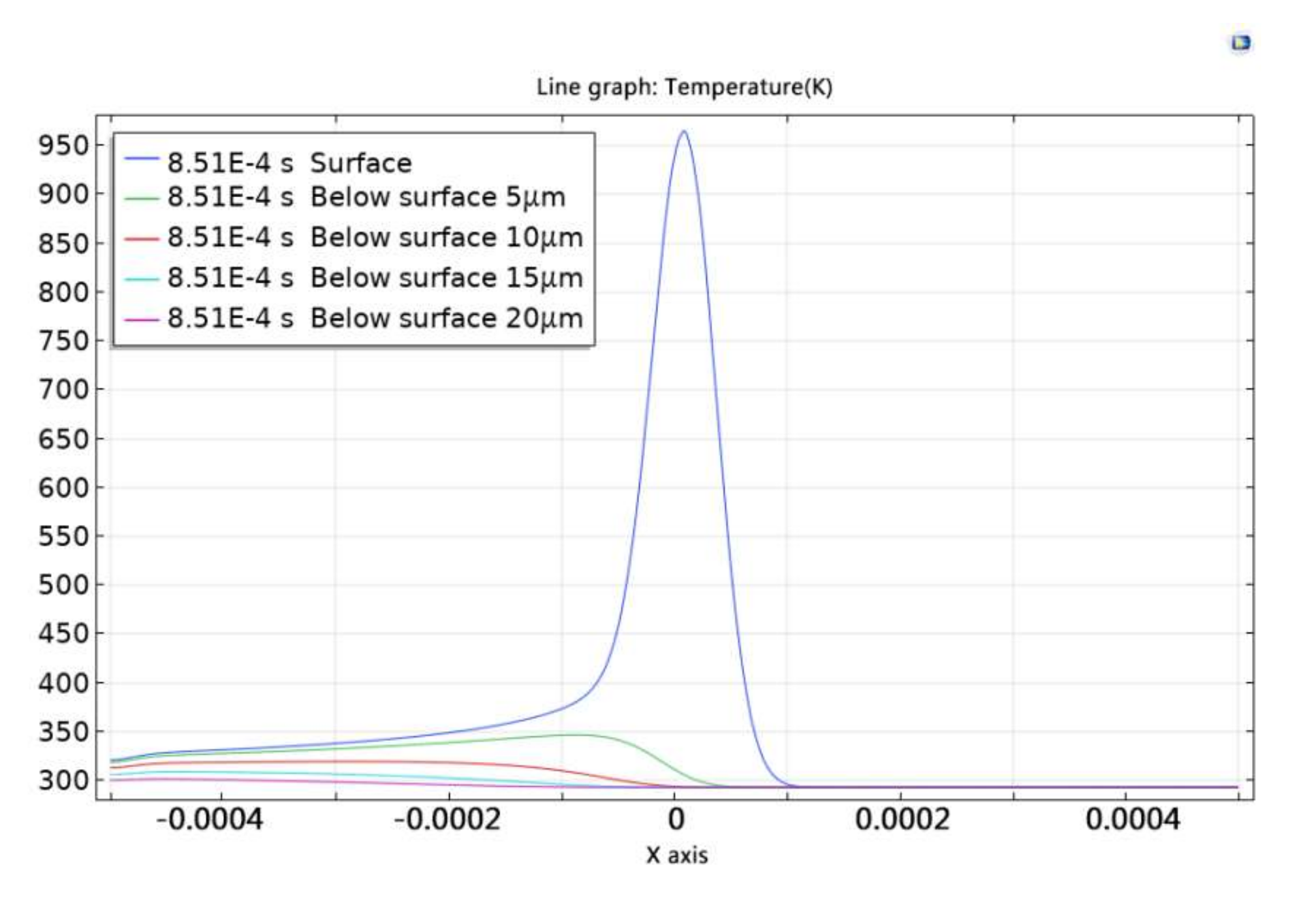 Applsci 09 05500 g014
