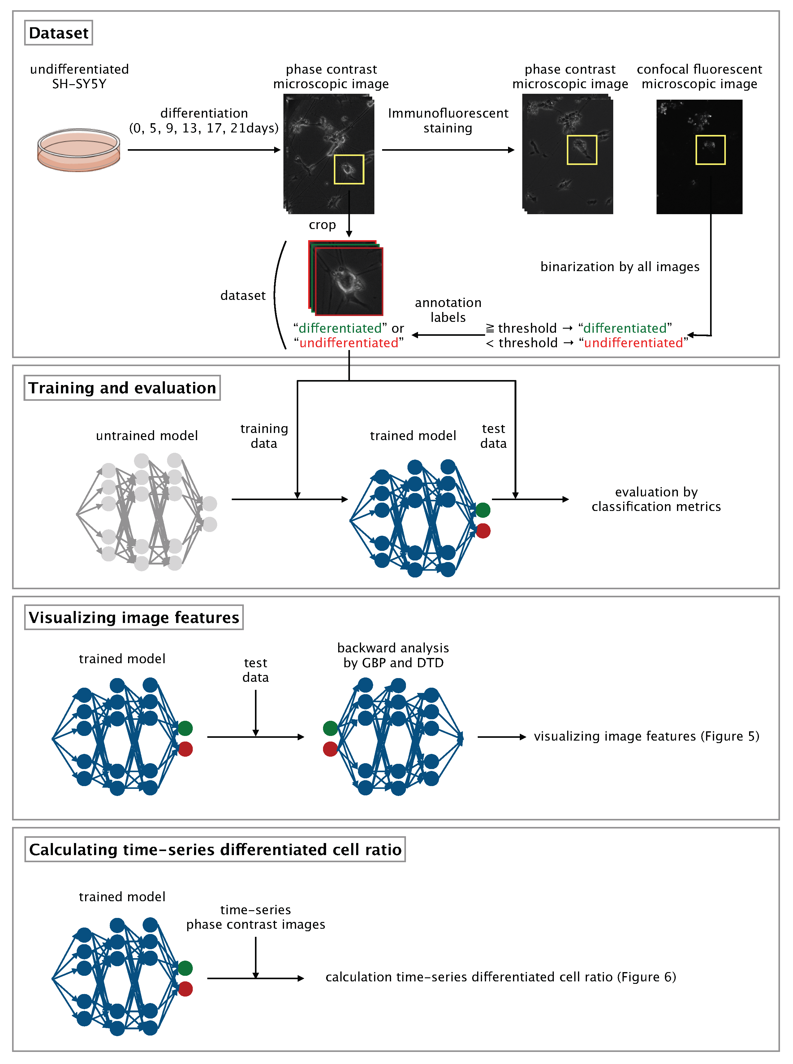 Applsci 09 05503 g001