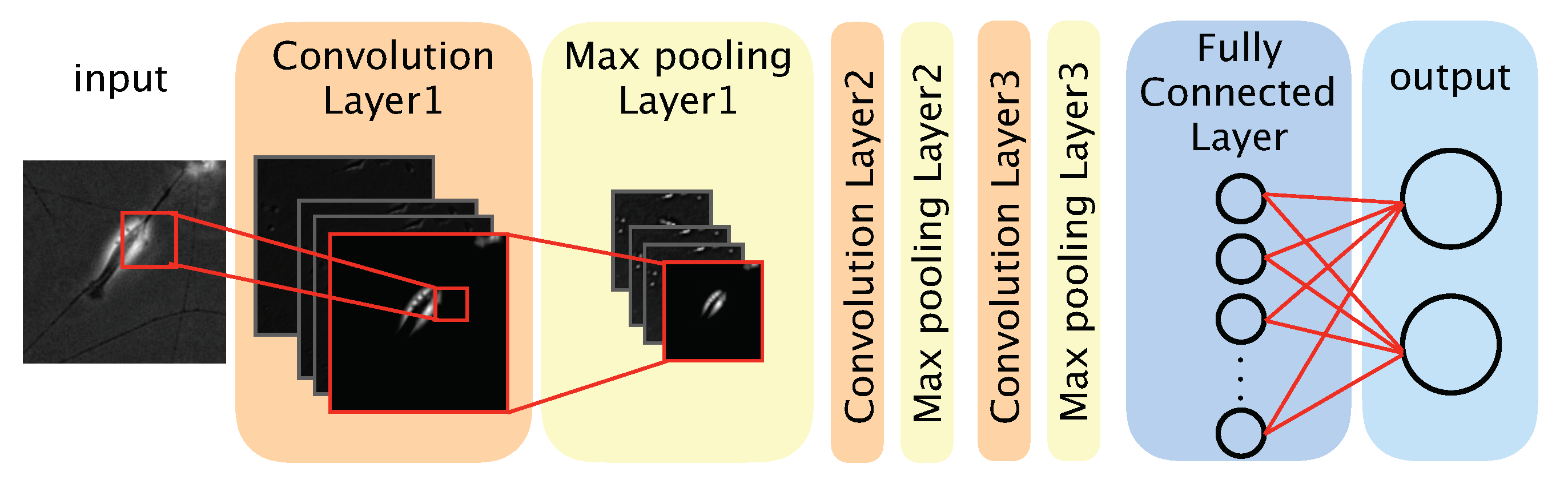 Applsci 09 05503 g002