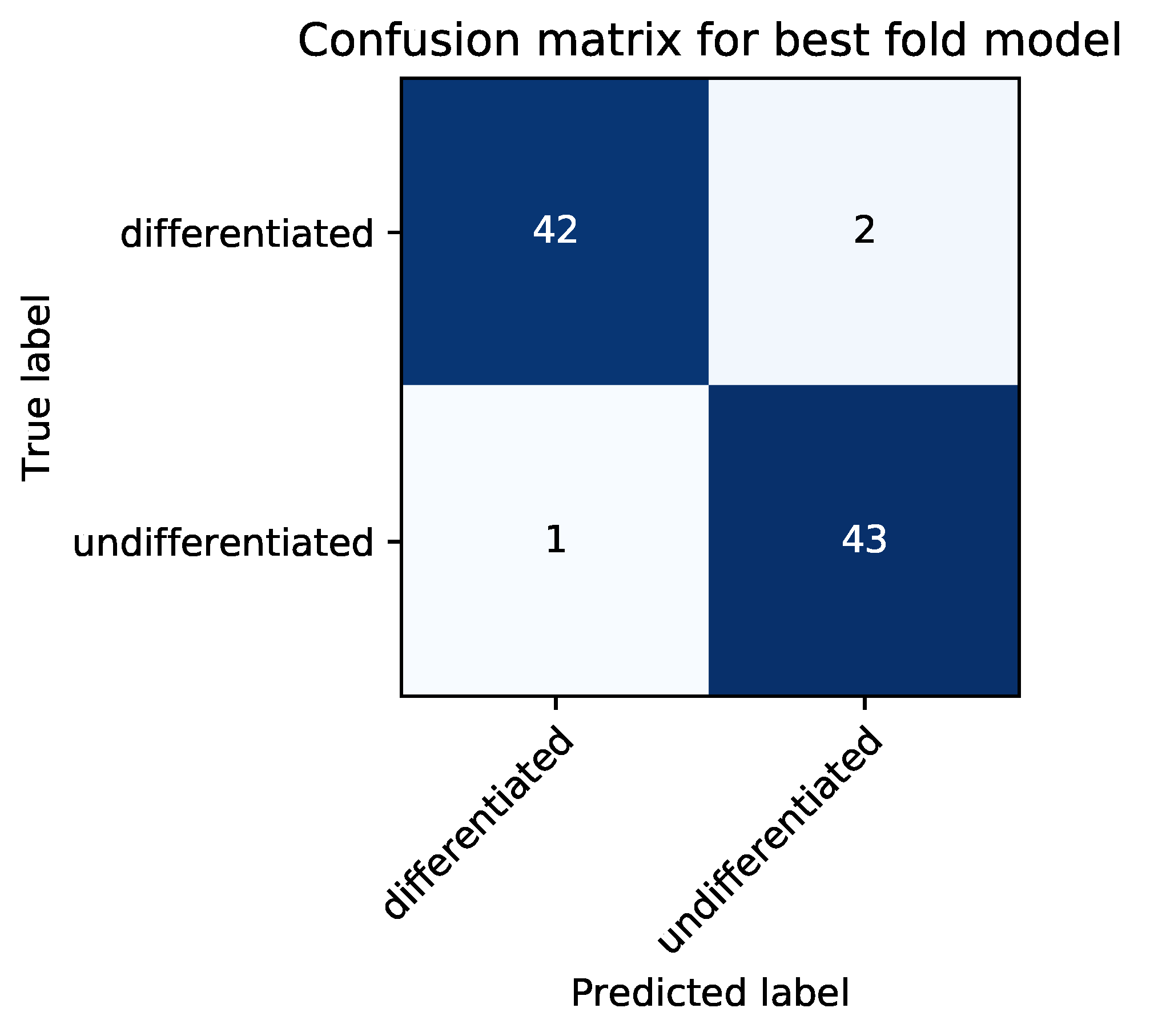 Applsci 09 05503 g003