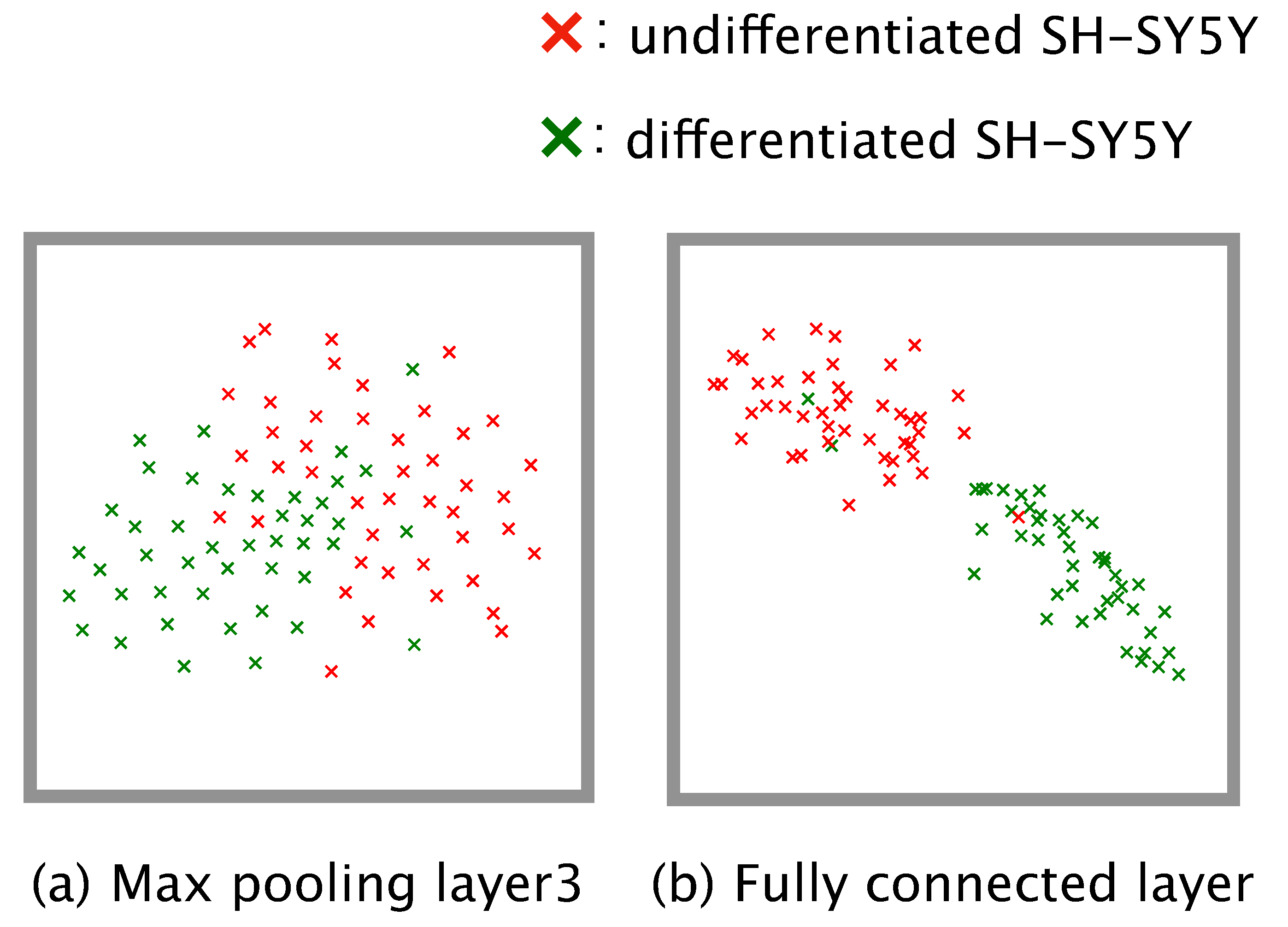 Applsci 09 05503 g004