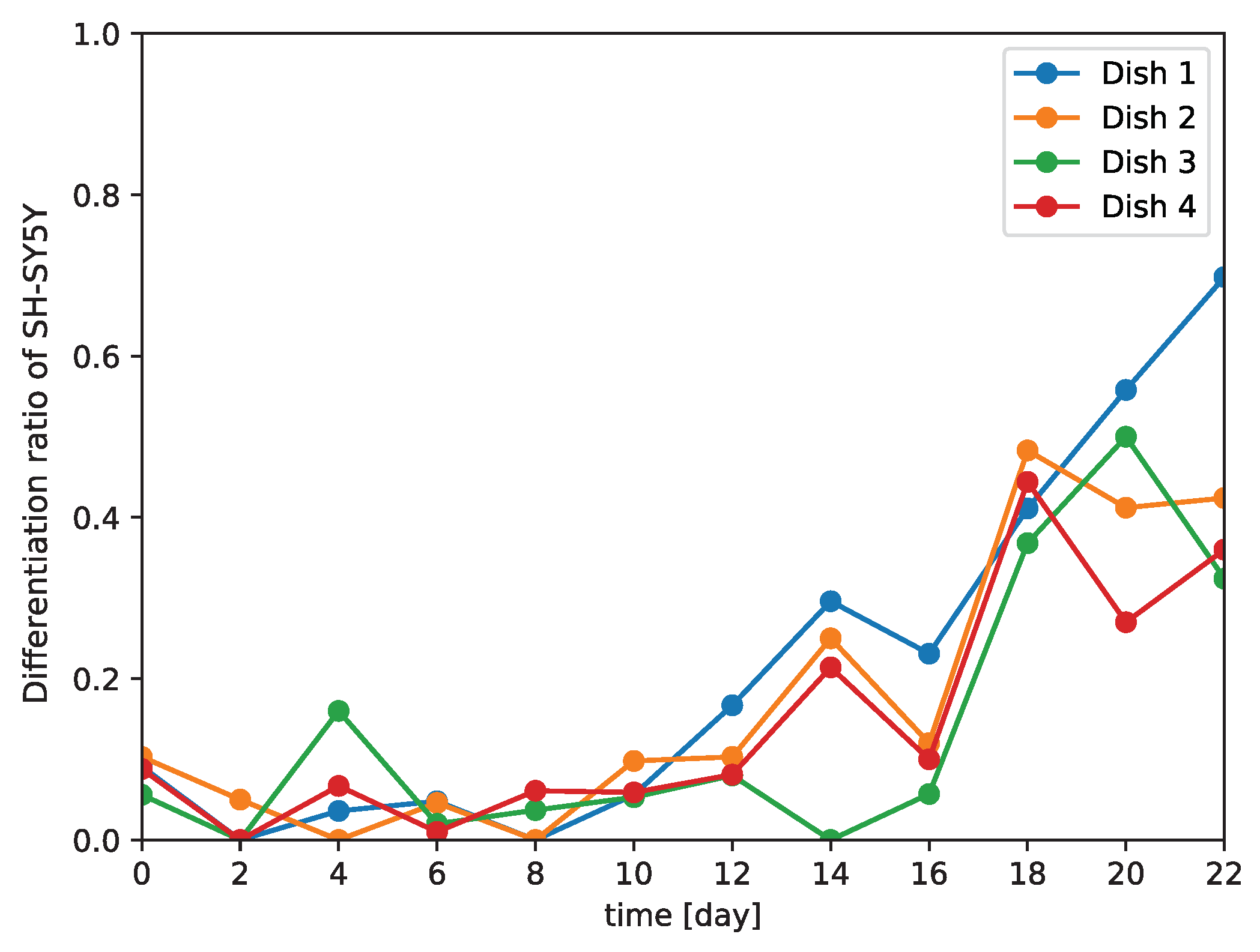Applsci 09 05503 g006