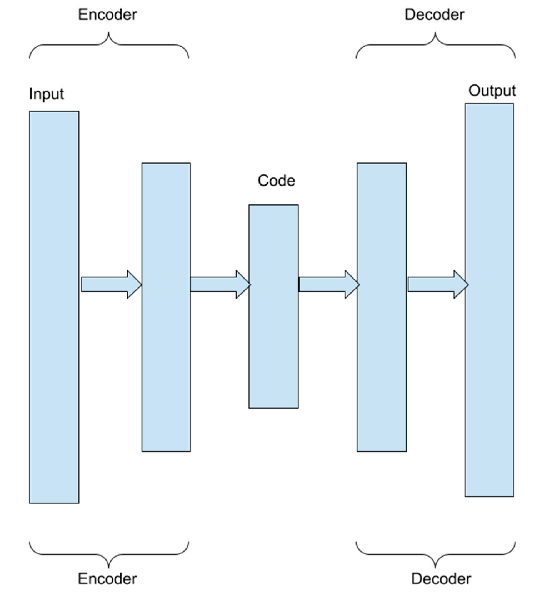 Applsci 09 05504 g001 Applsci 09 05504 g001