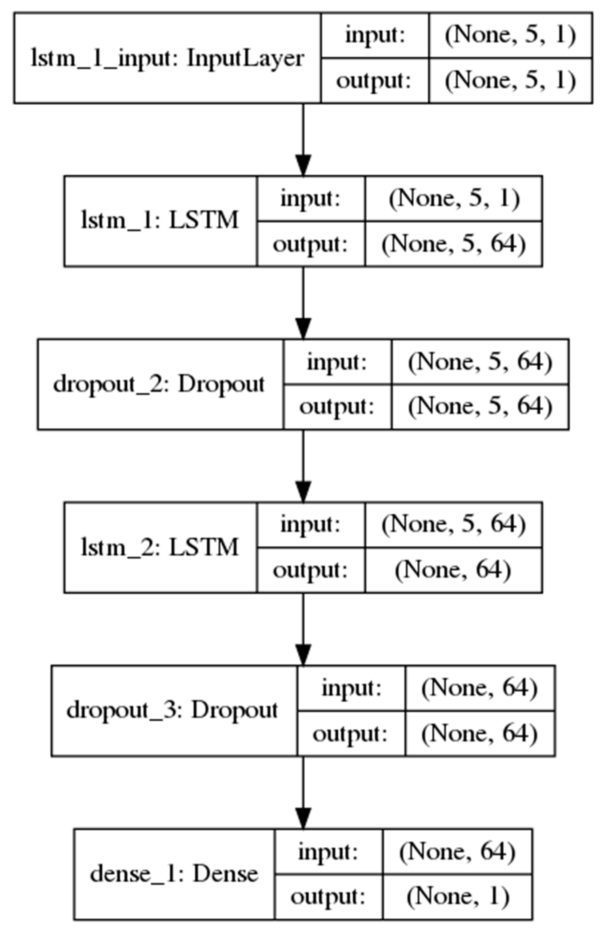 Applsci 09 05504 g004 Applsci 09 05504 g004