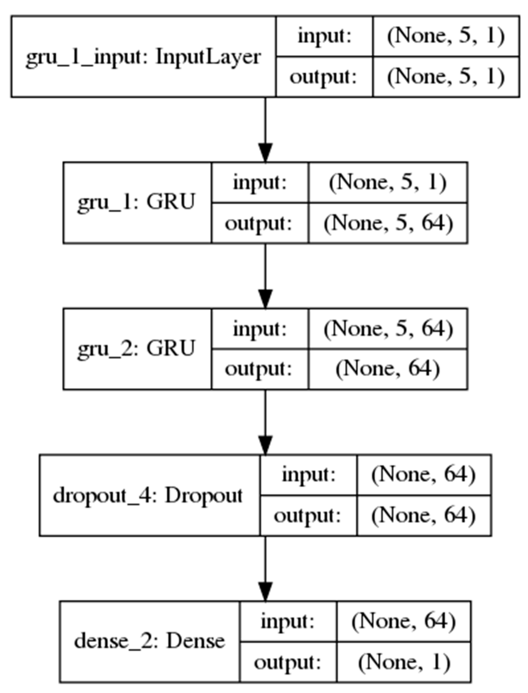 Applsci 09 05504 g006 Applsci 09 05504 g006