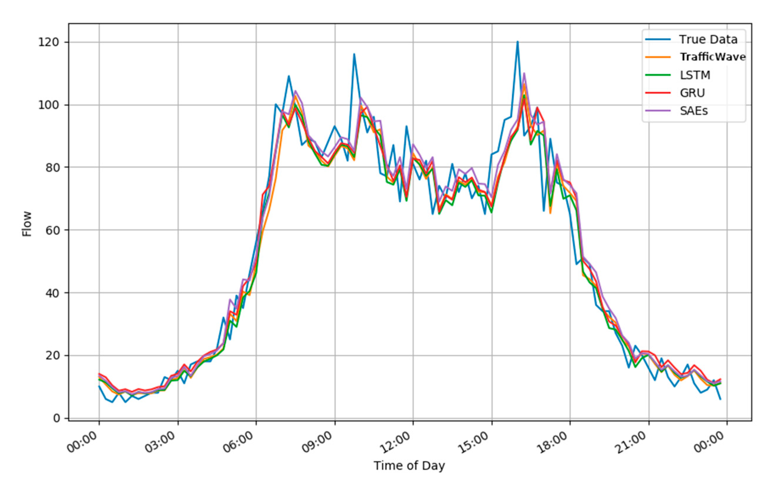 Applsci 09 05504 g008 Applsci 09 05504 g008