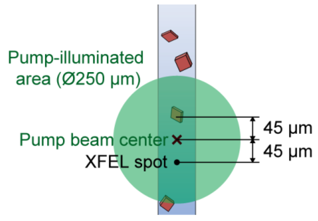 Applsci 09 05505 g004