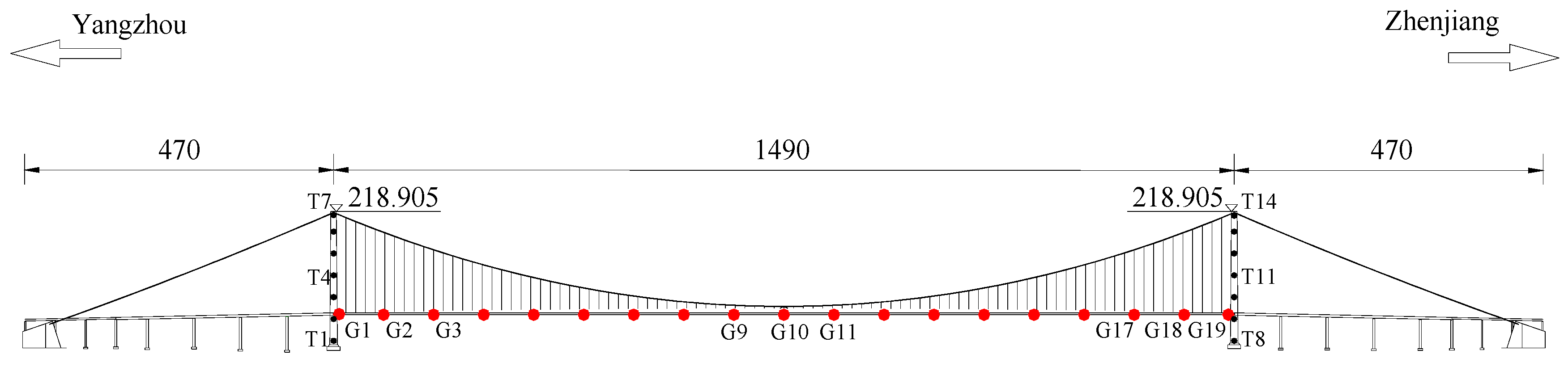 Applsci 09 05506 g004 Applsci 09 05506 g004