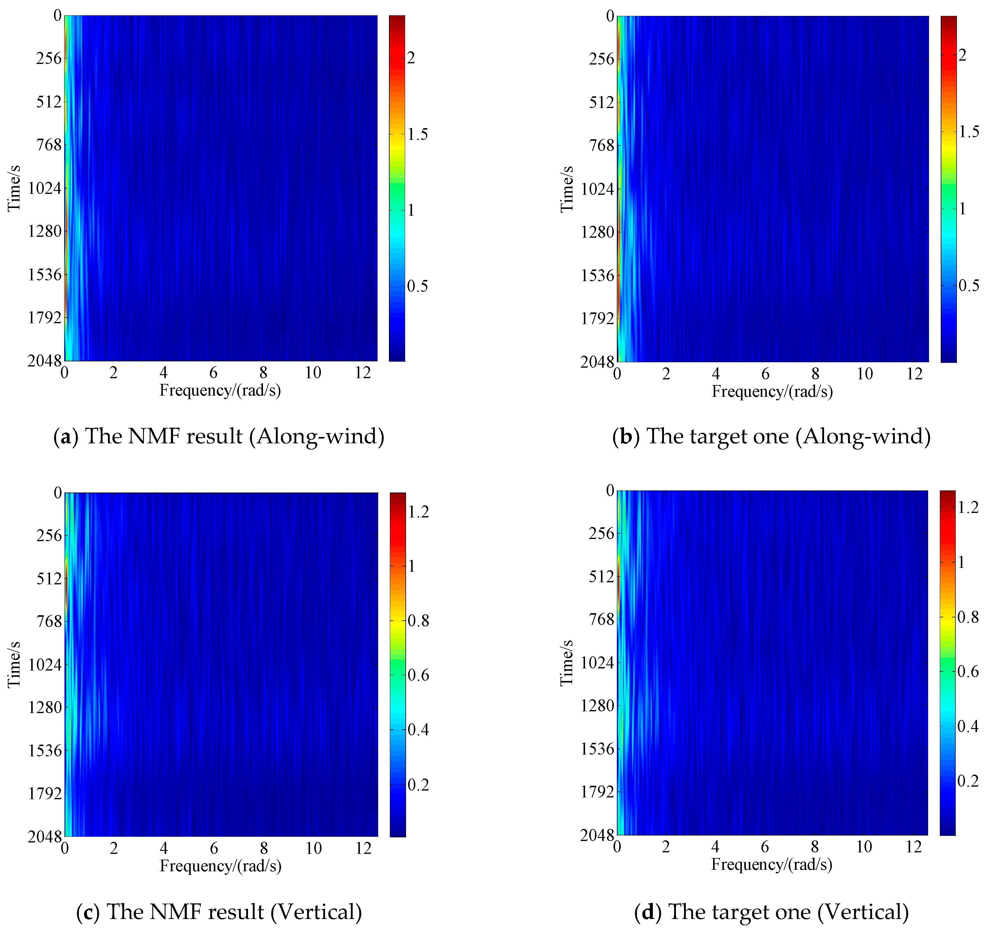 Applsci 09 05506 g005 Applsci 09 05506 g005