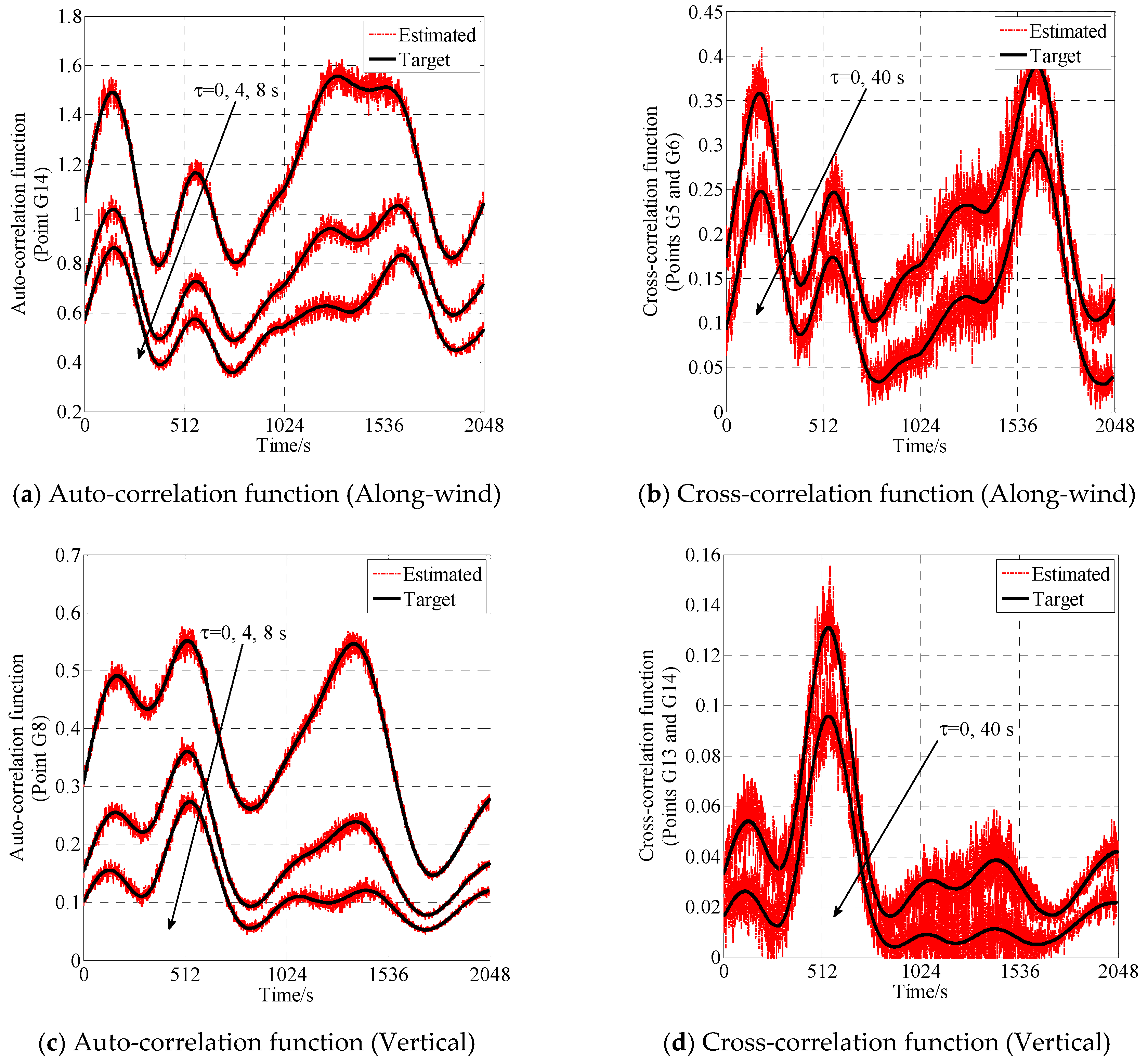 Applsci 09 05506 g009 Applsci 09 05506 g009