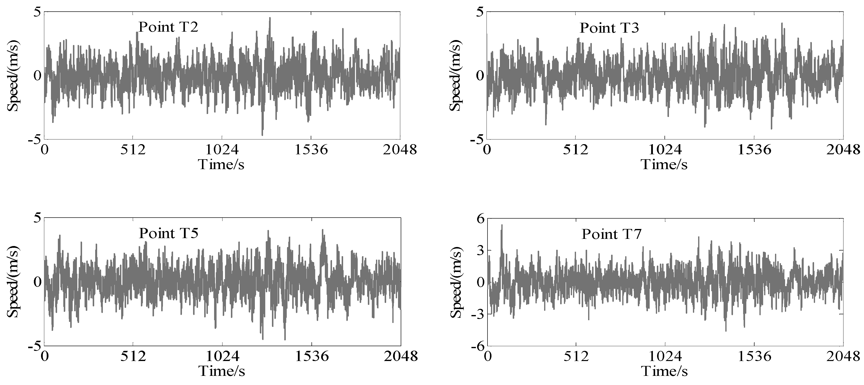 Applsci 09 05506 g010a Applsci 09 05506 g010a