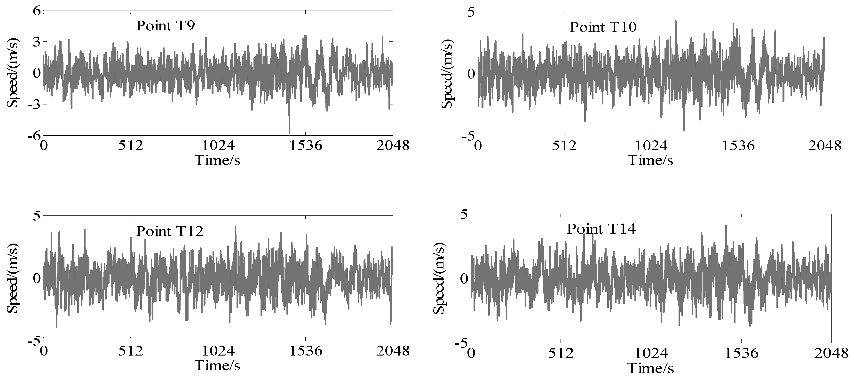 Applsci 09 05506 g010b Applsci 09 05506 g010b