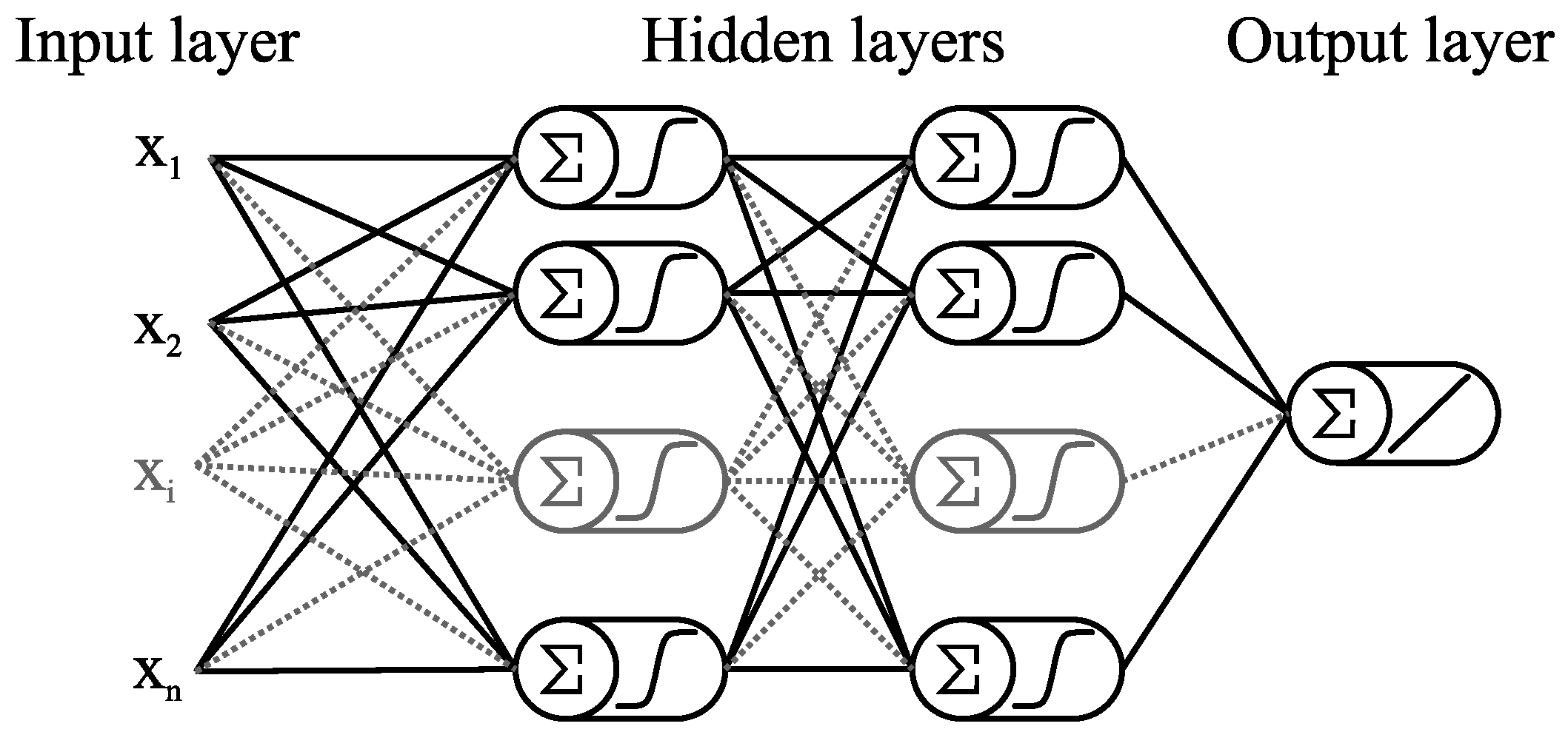 Applsci 09 05507 g003