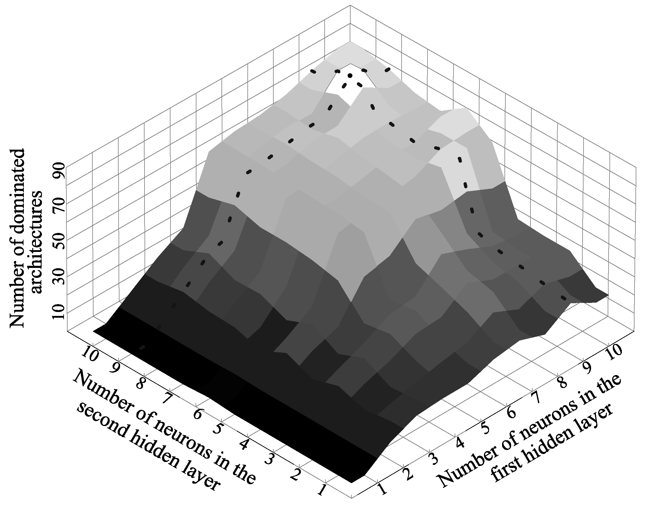 Applsci 09 05507 g006