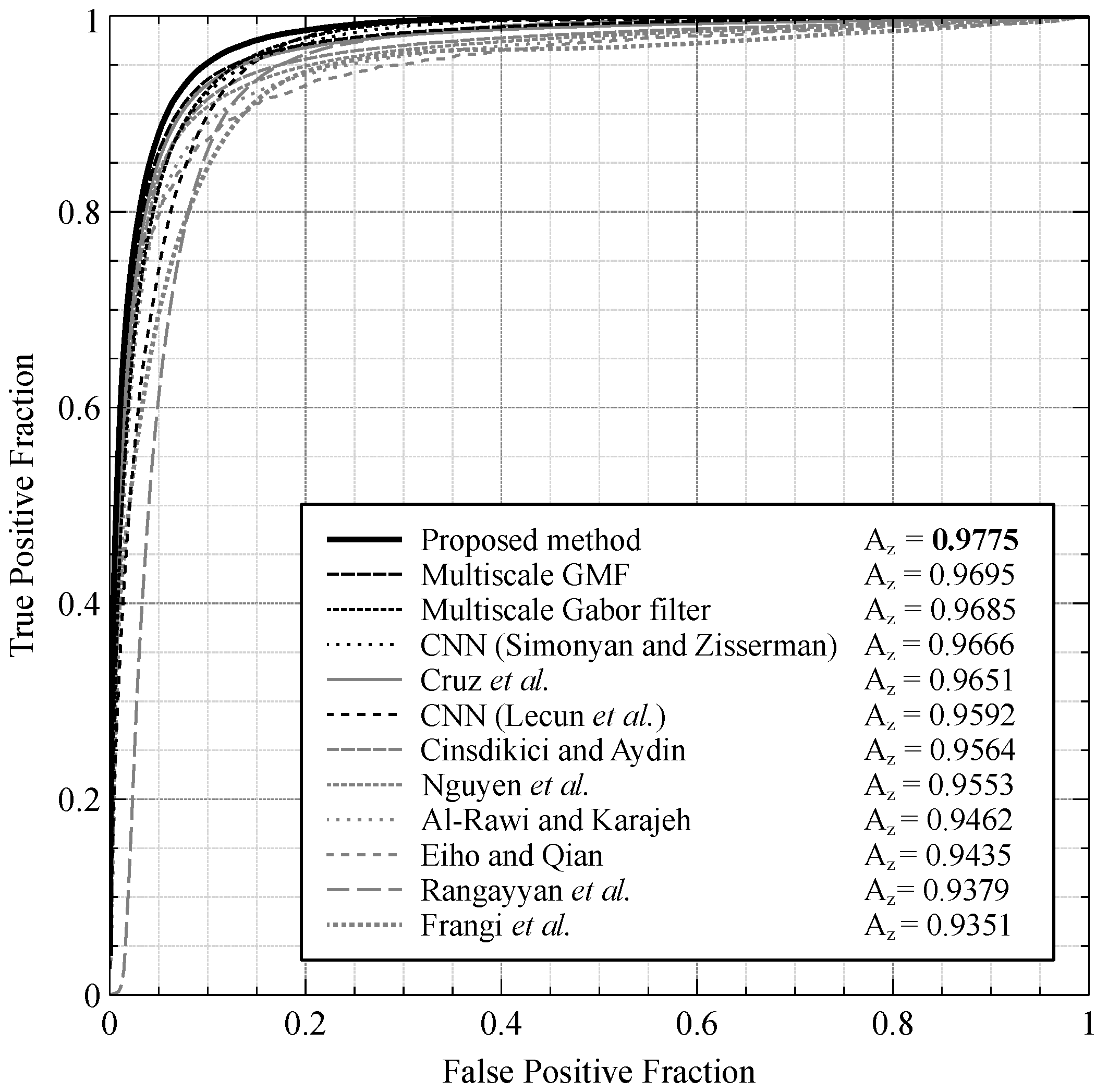 Applsci 09 05507 g007