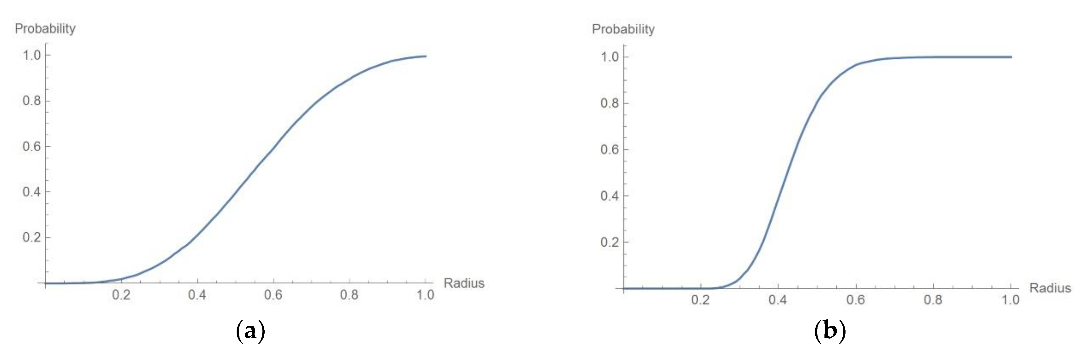 Applsci 09 05508 g006a
