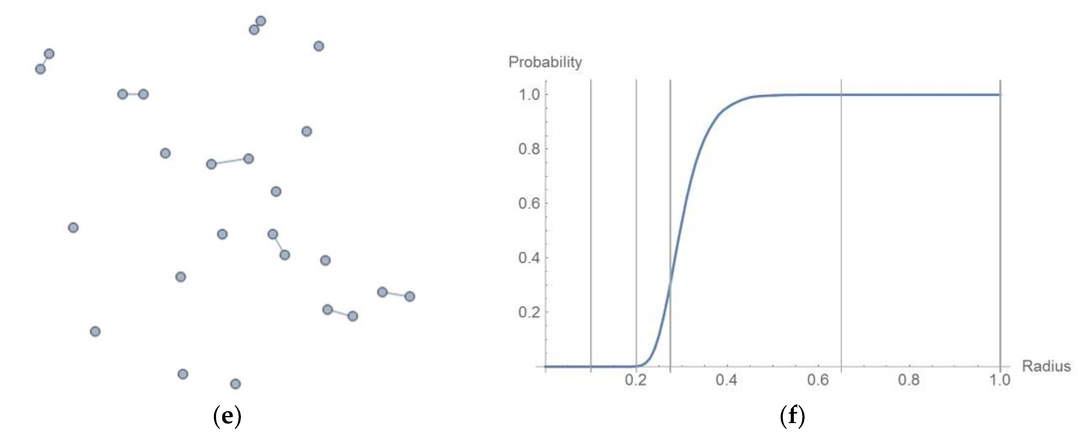 Applsci 09 05508 g007b