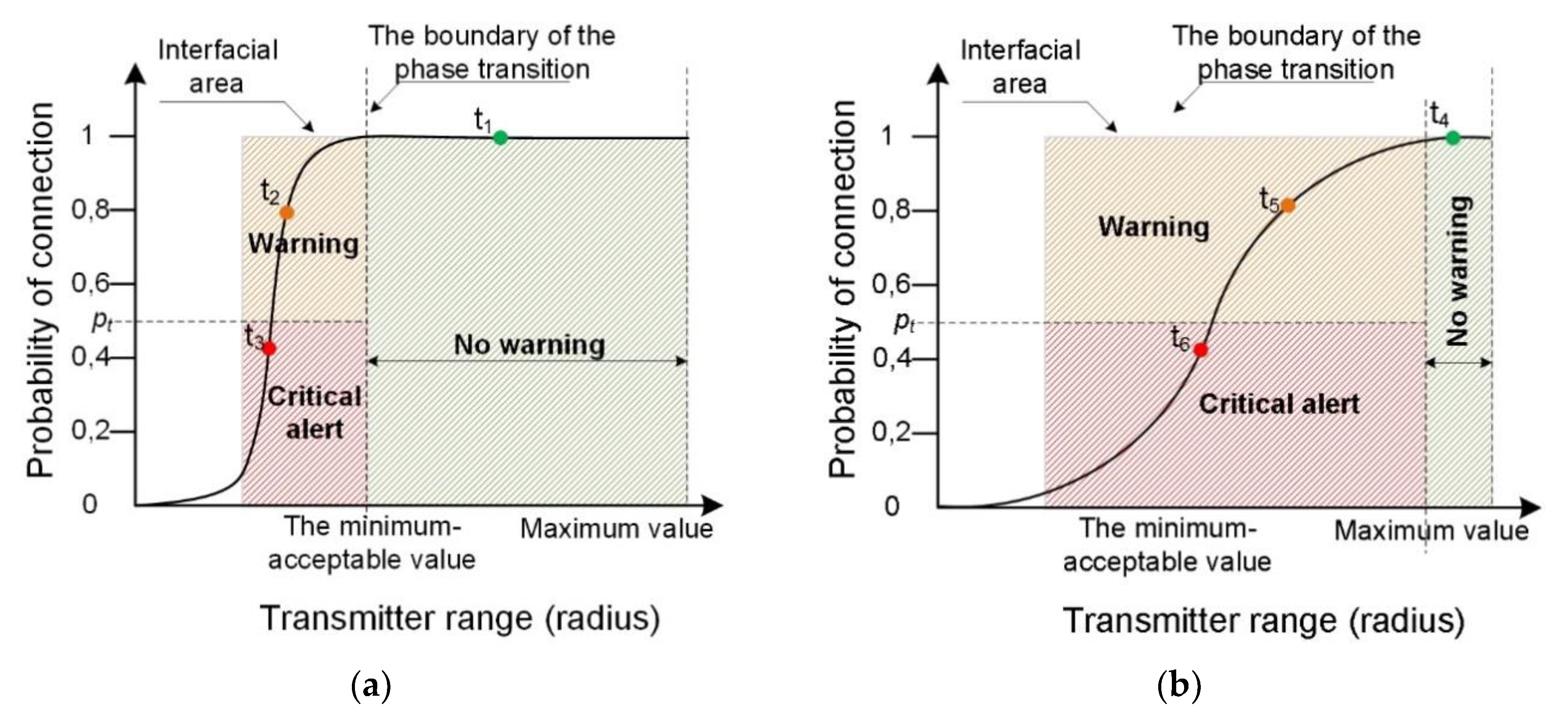 Applsci 09 05508 g009