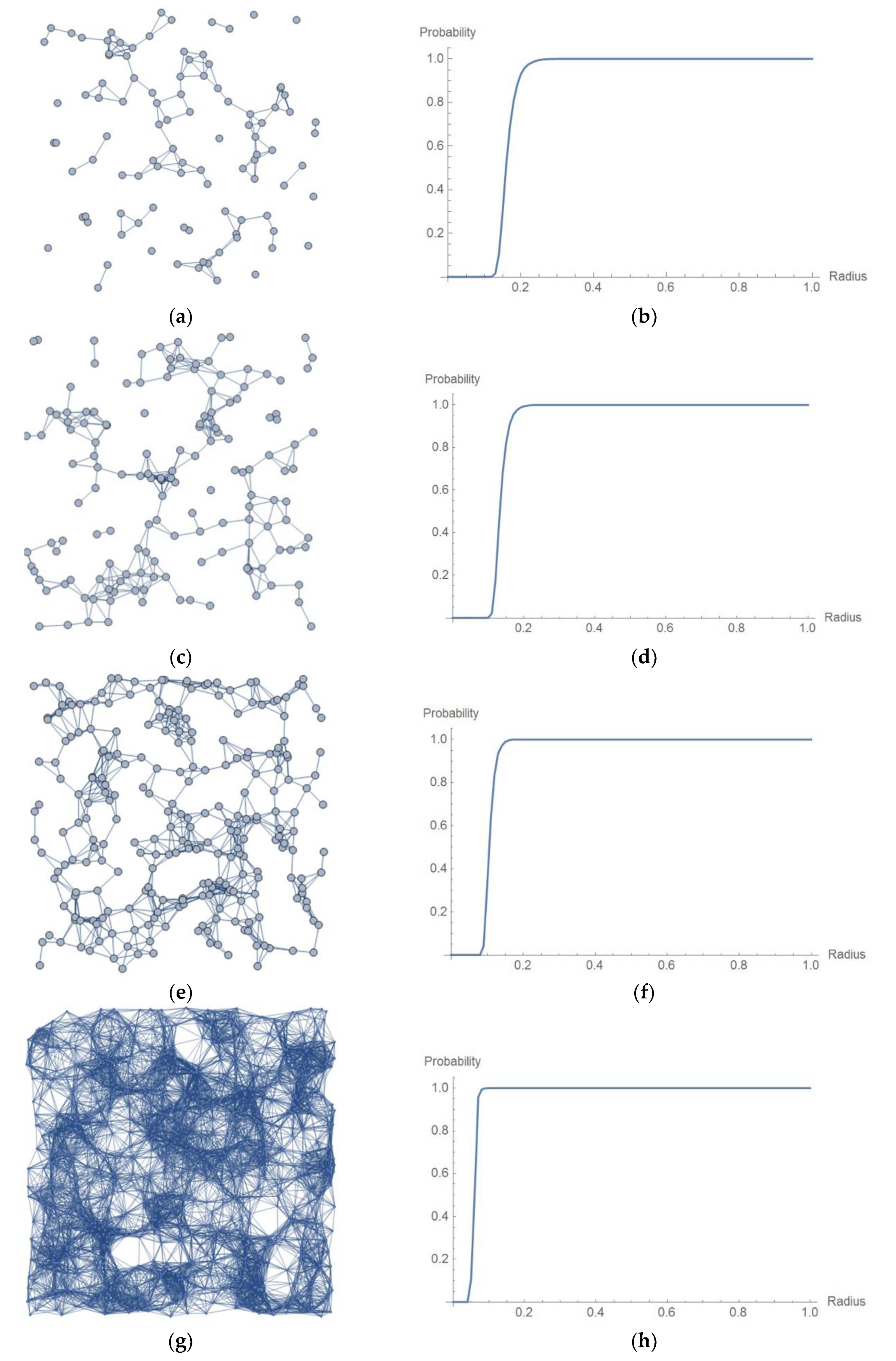Applsci 09 05508 g011