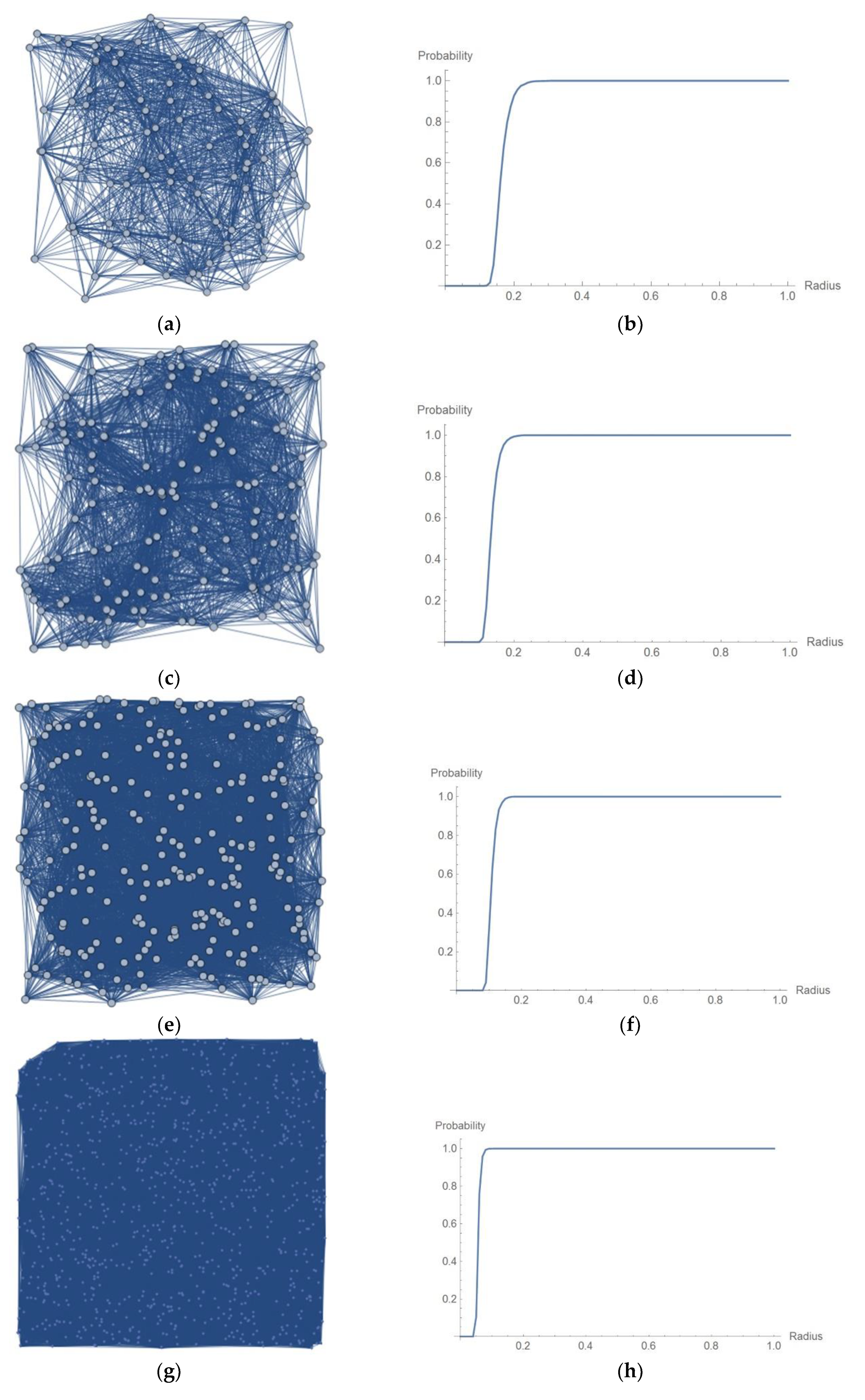 Applsci 09 05508 g012