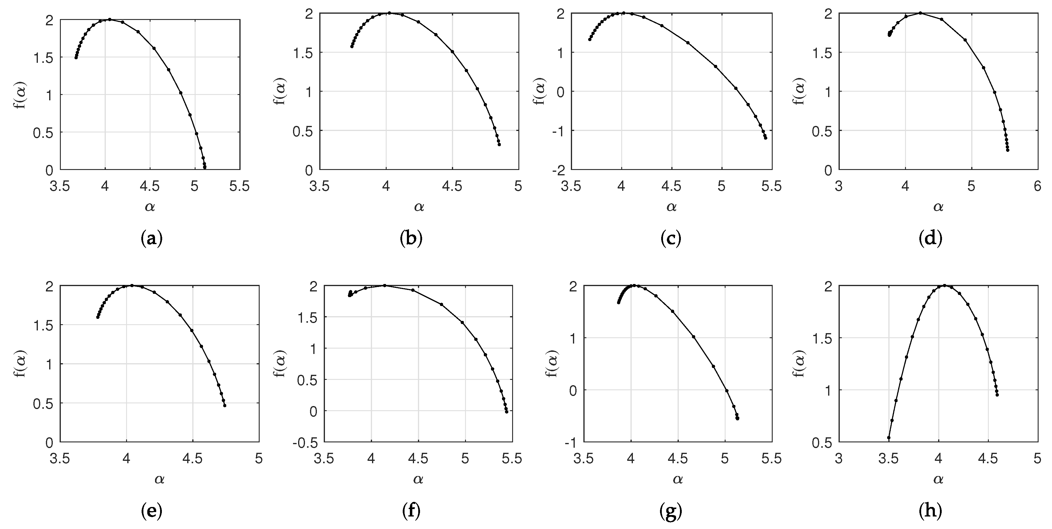 Applsci 09 05509 g003